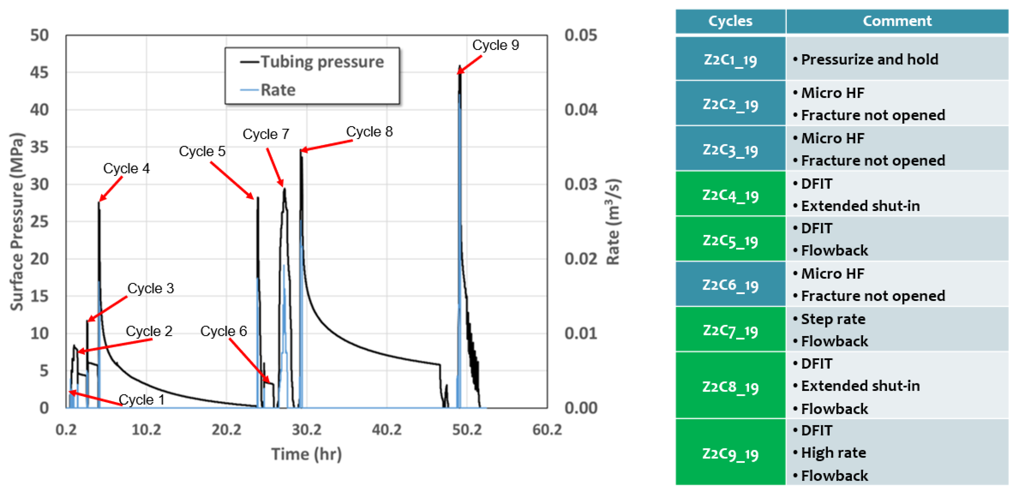 Energies 13 05842 g007