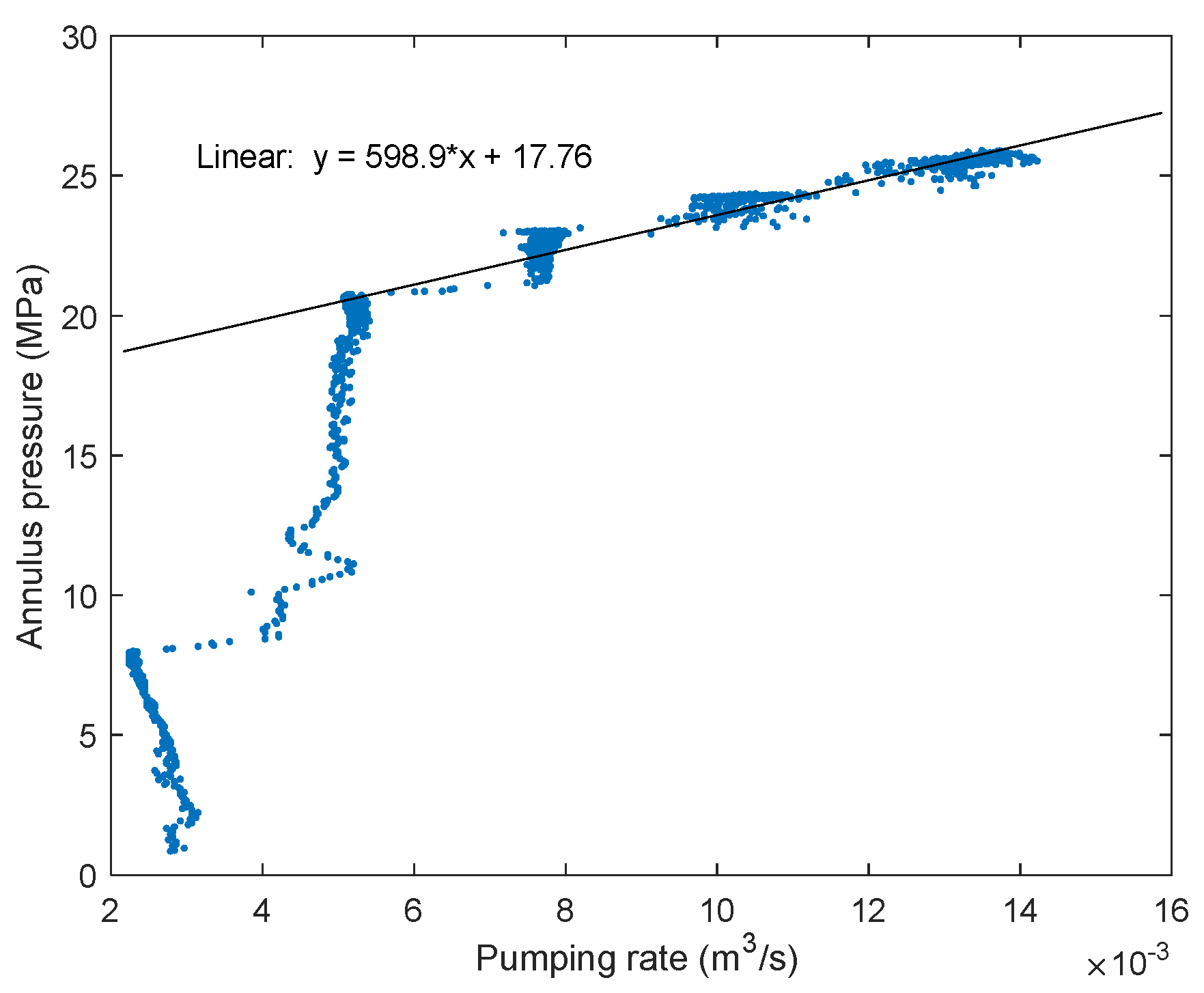 Energies 13 05842 g009