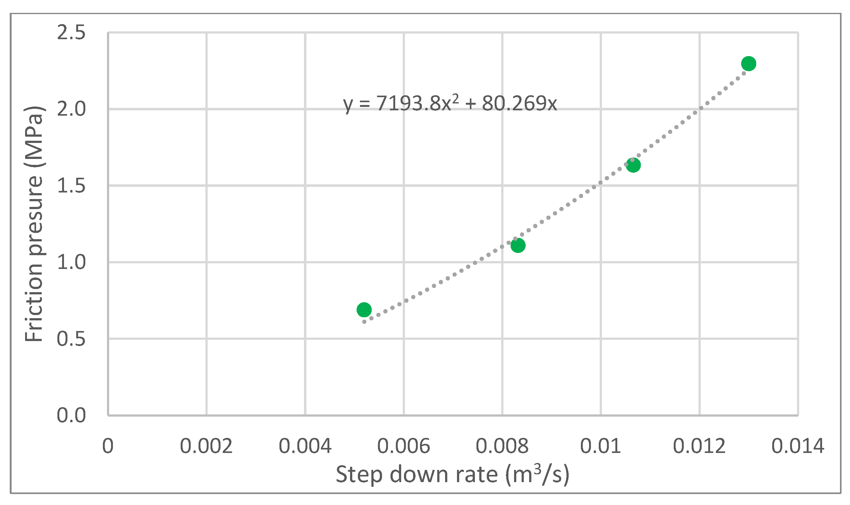 Energies 13 05842 g010