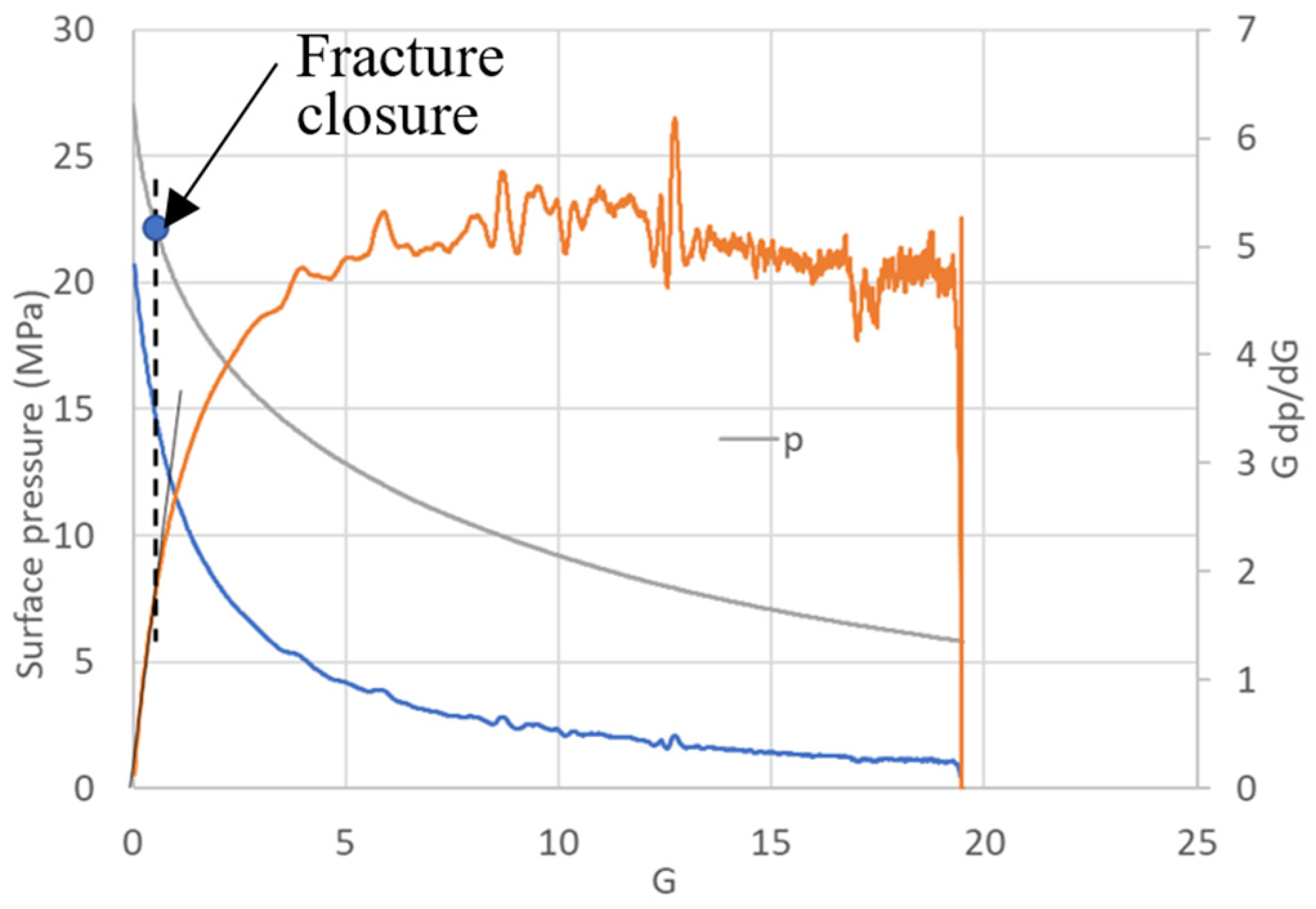Energies 13 05842 g012