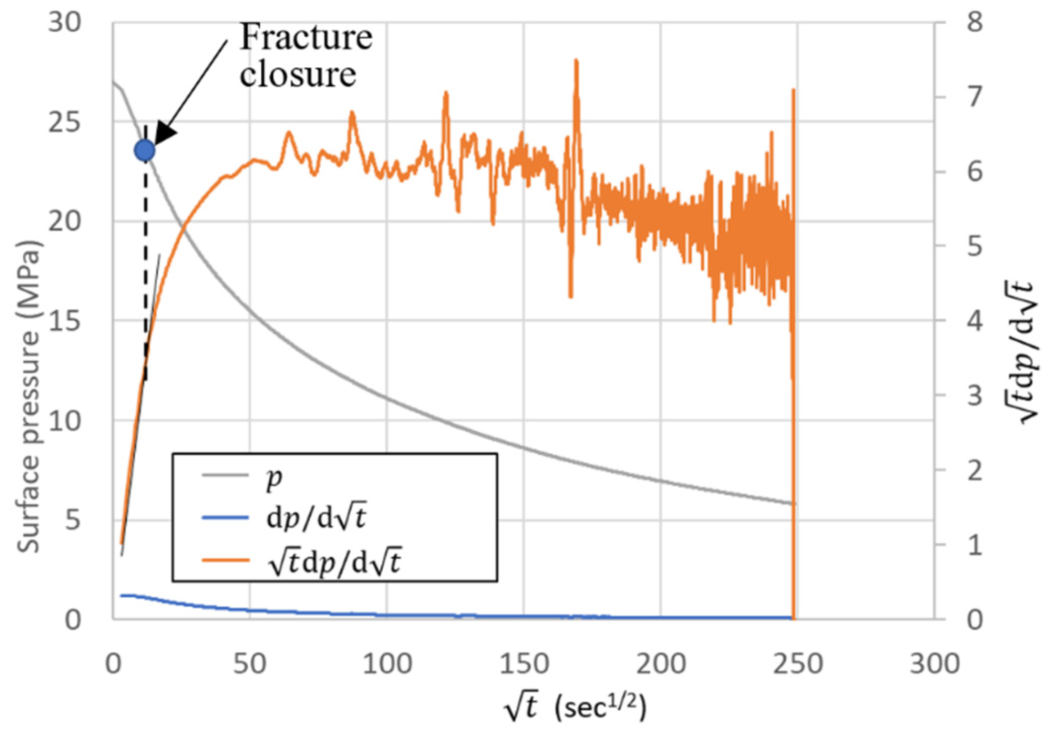 Energies 13 05842 g013