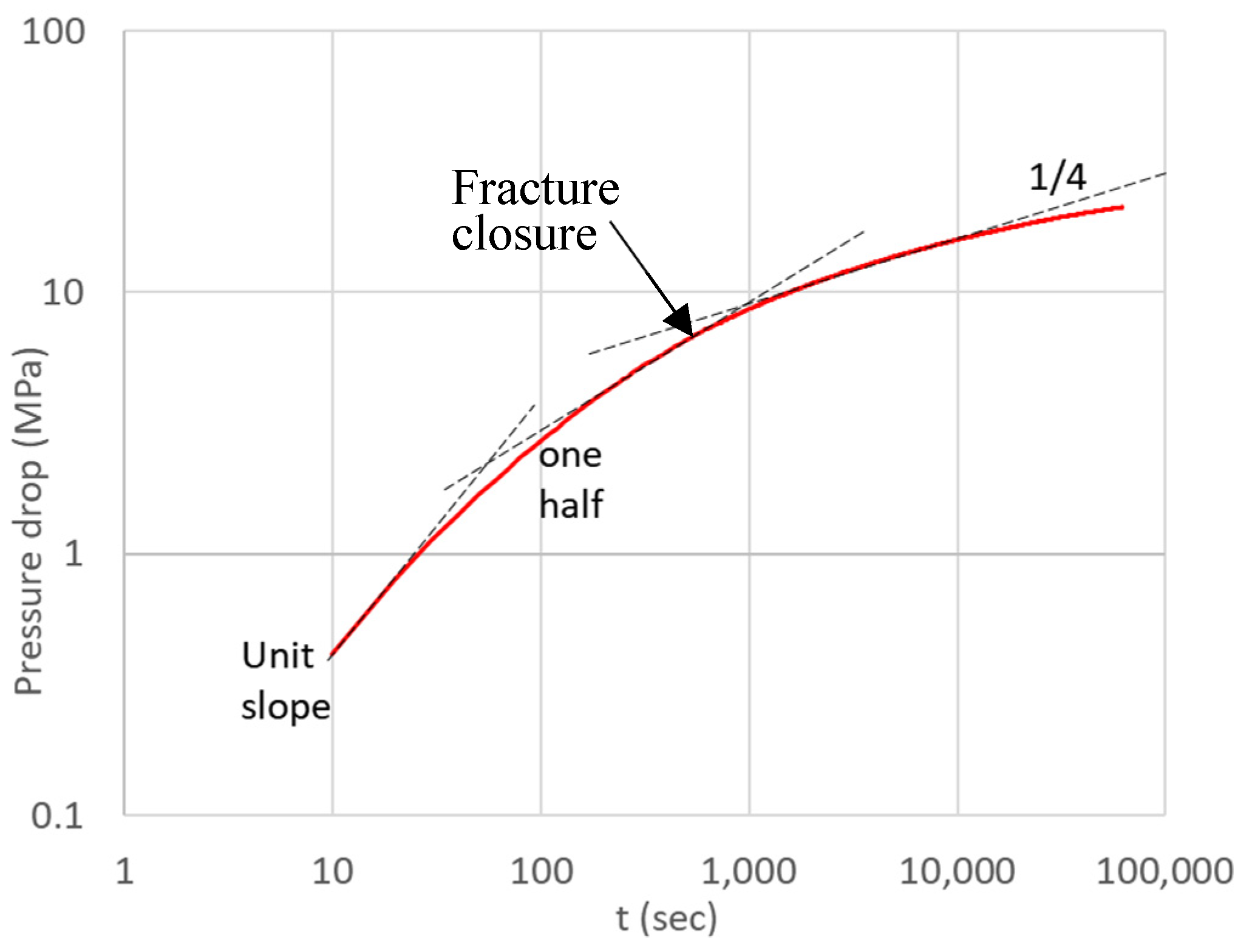 Energies 13 05842 g014