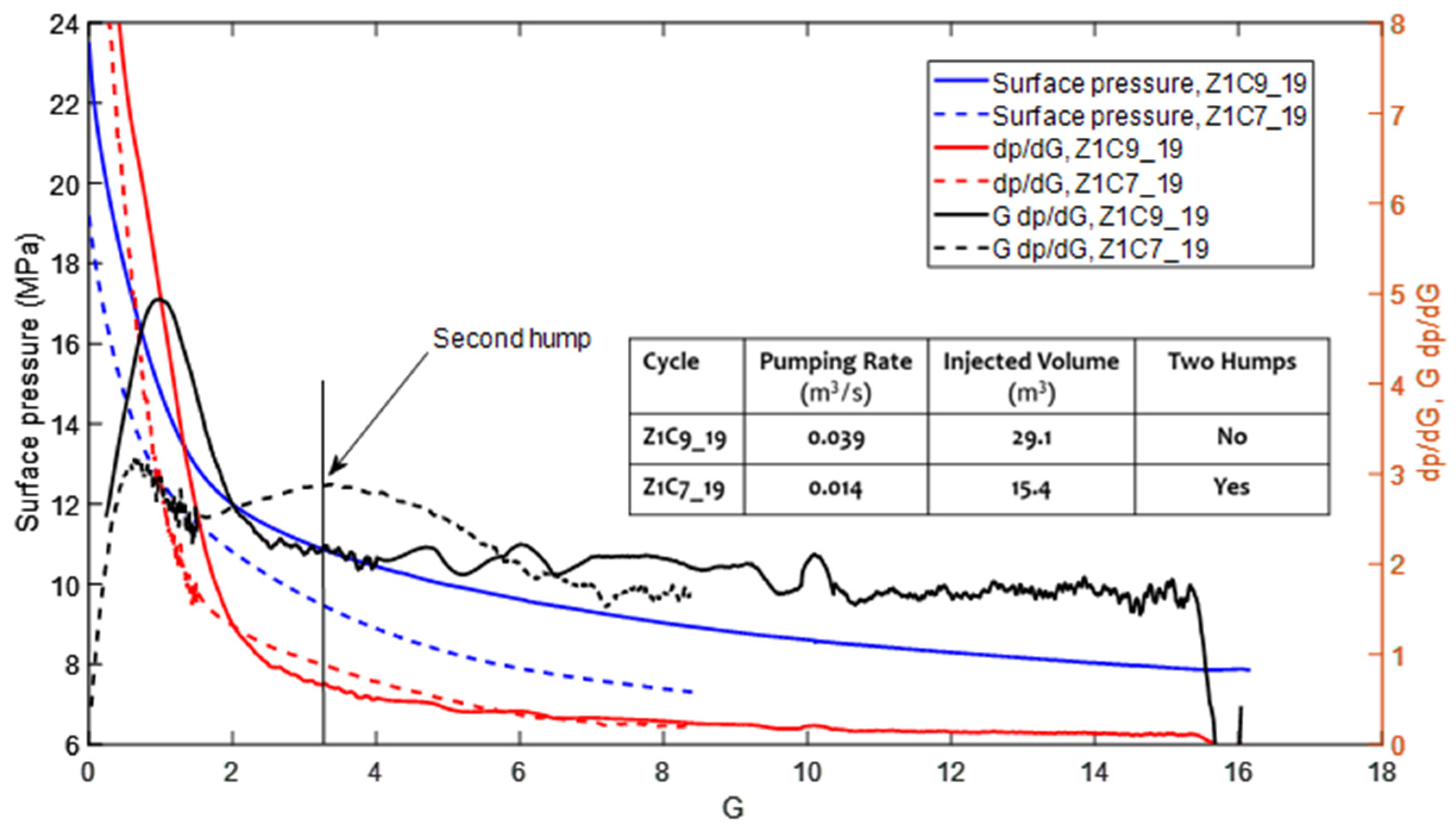 Energies 13 05842 g016