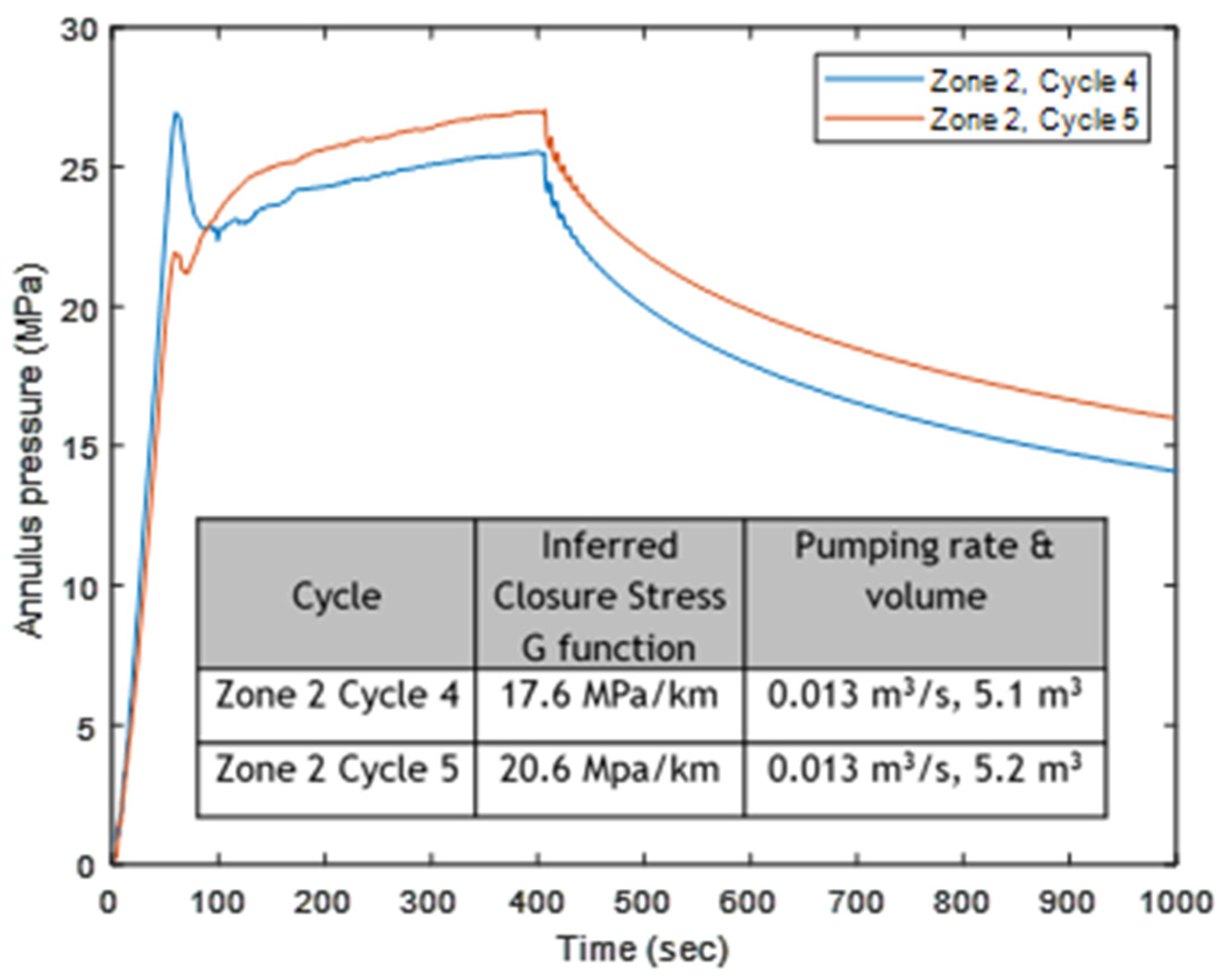 Energies 13 05842 g018