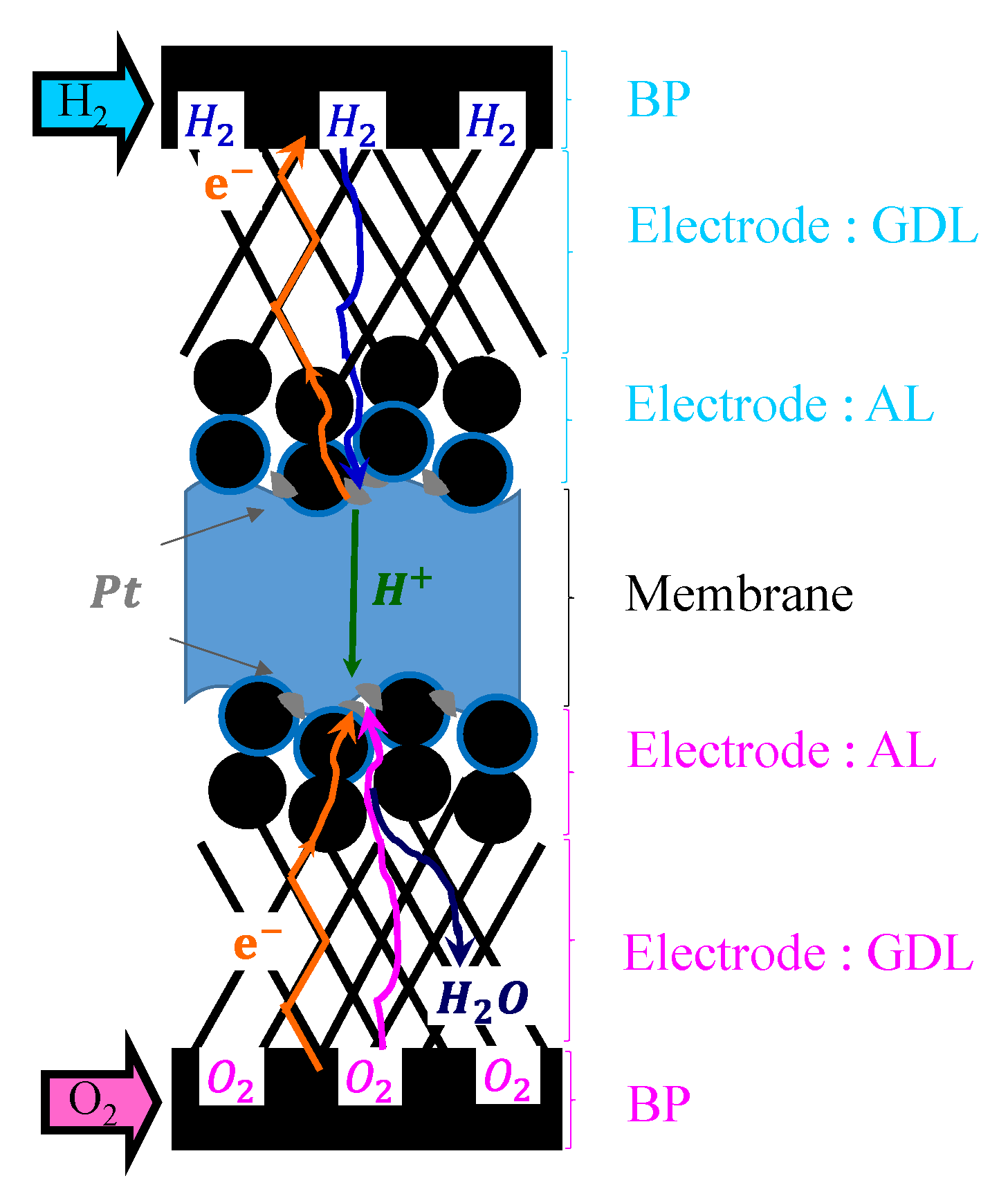 Energies 13 05843 g008