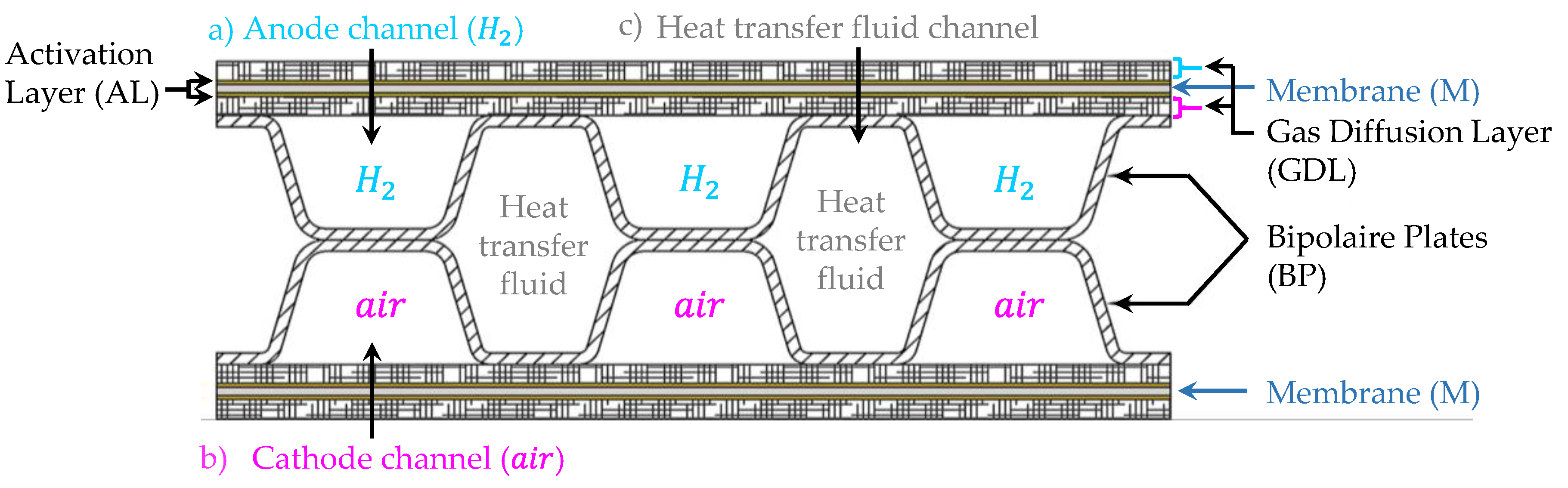 Energies 13 05843 g011