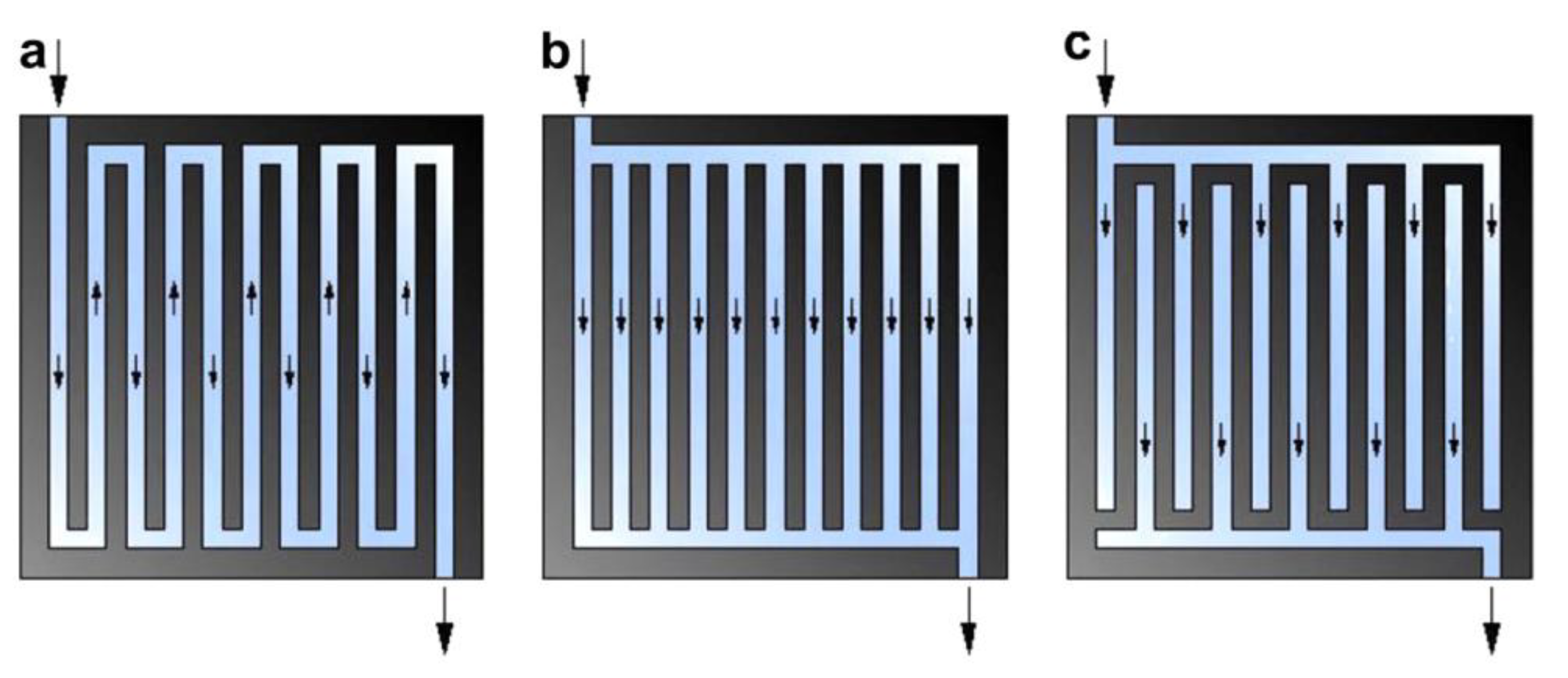 Energies 13 05843 g012