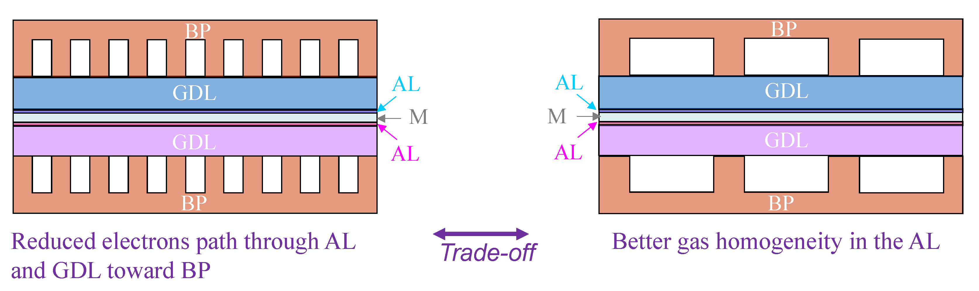 Energies 13 05843 g013