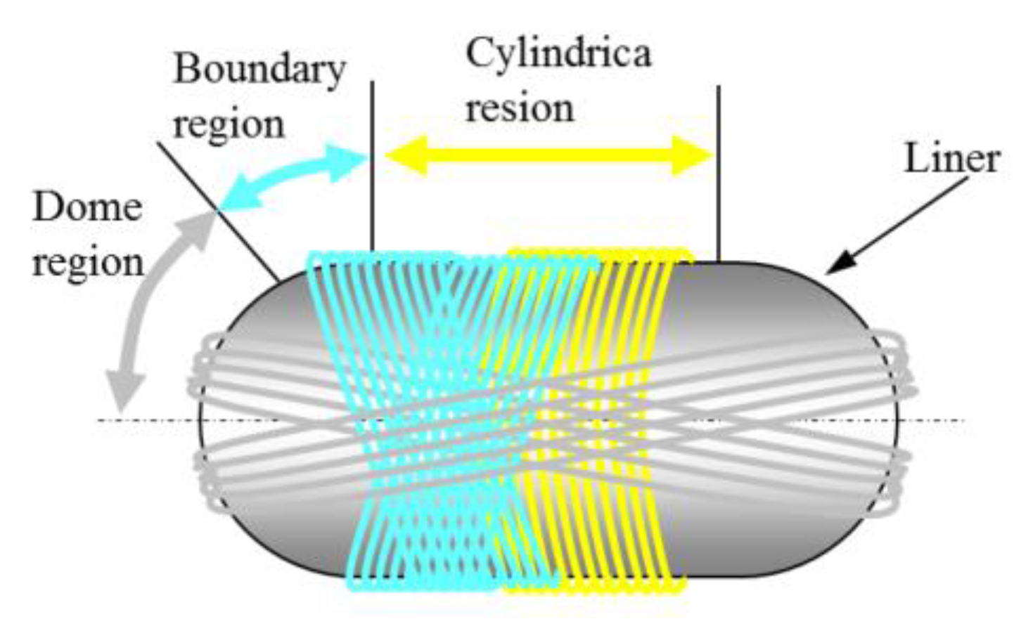 Energies 13 05843 g016