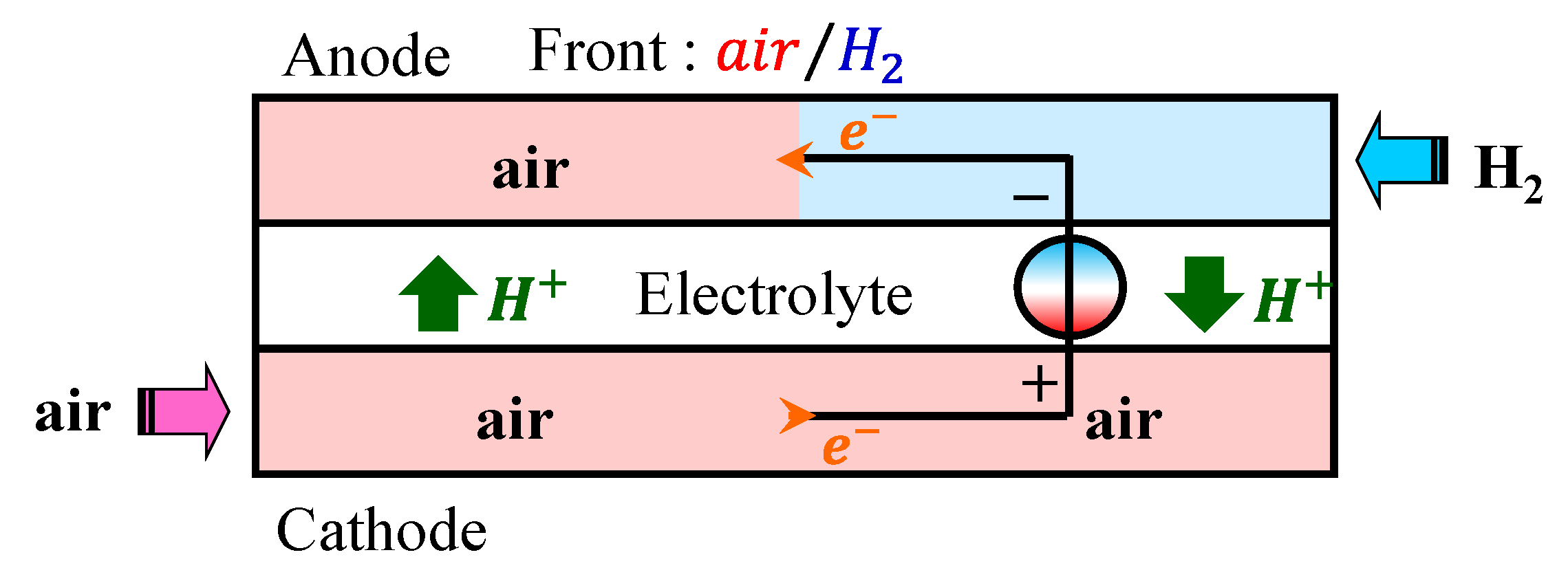 Energies 13 05843 g018