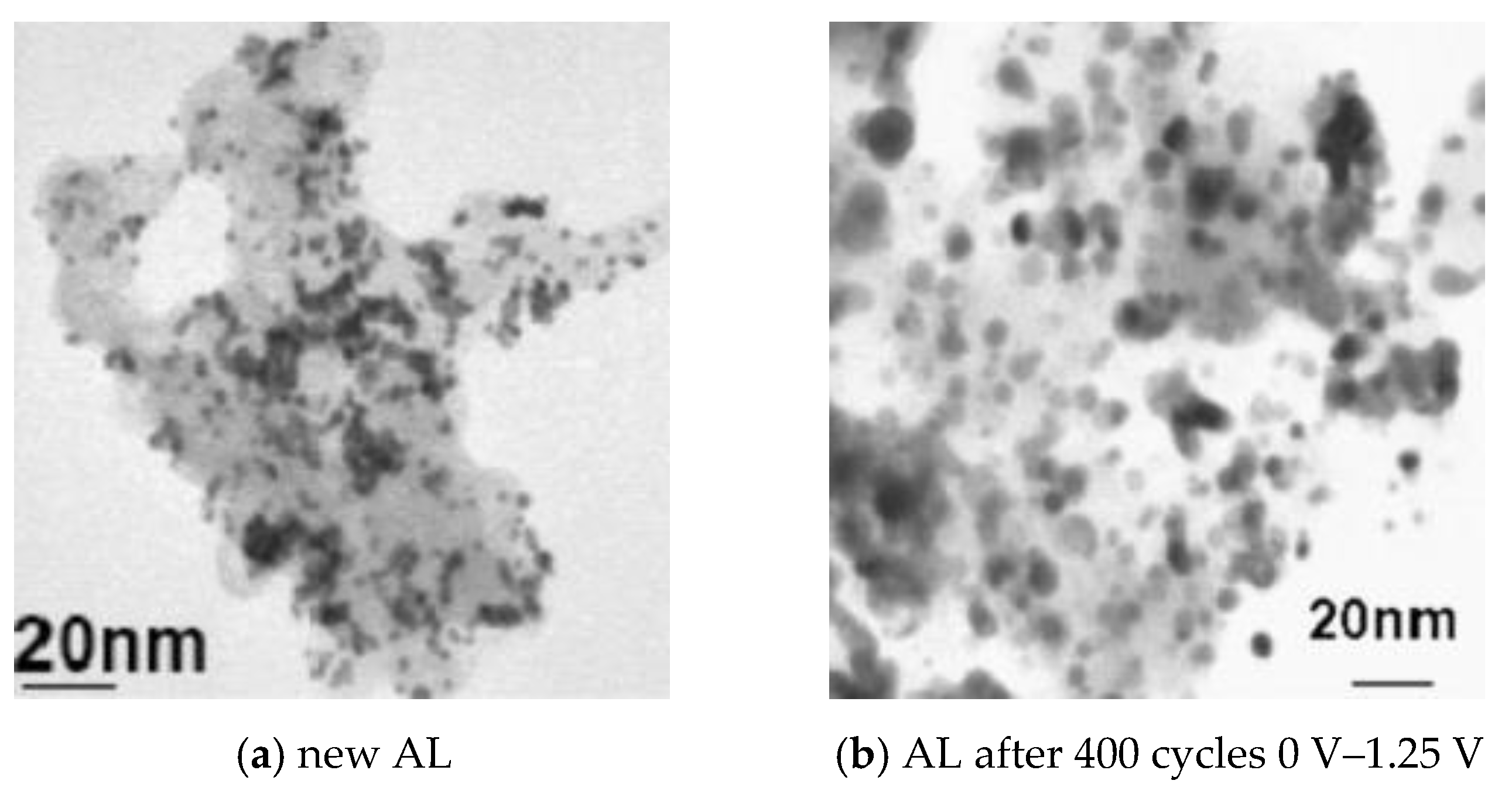 Energies 13 05843 g019