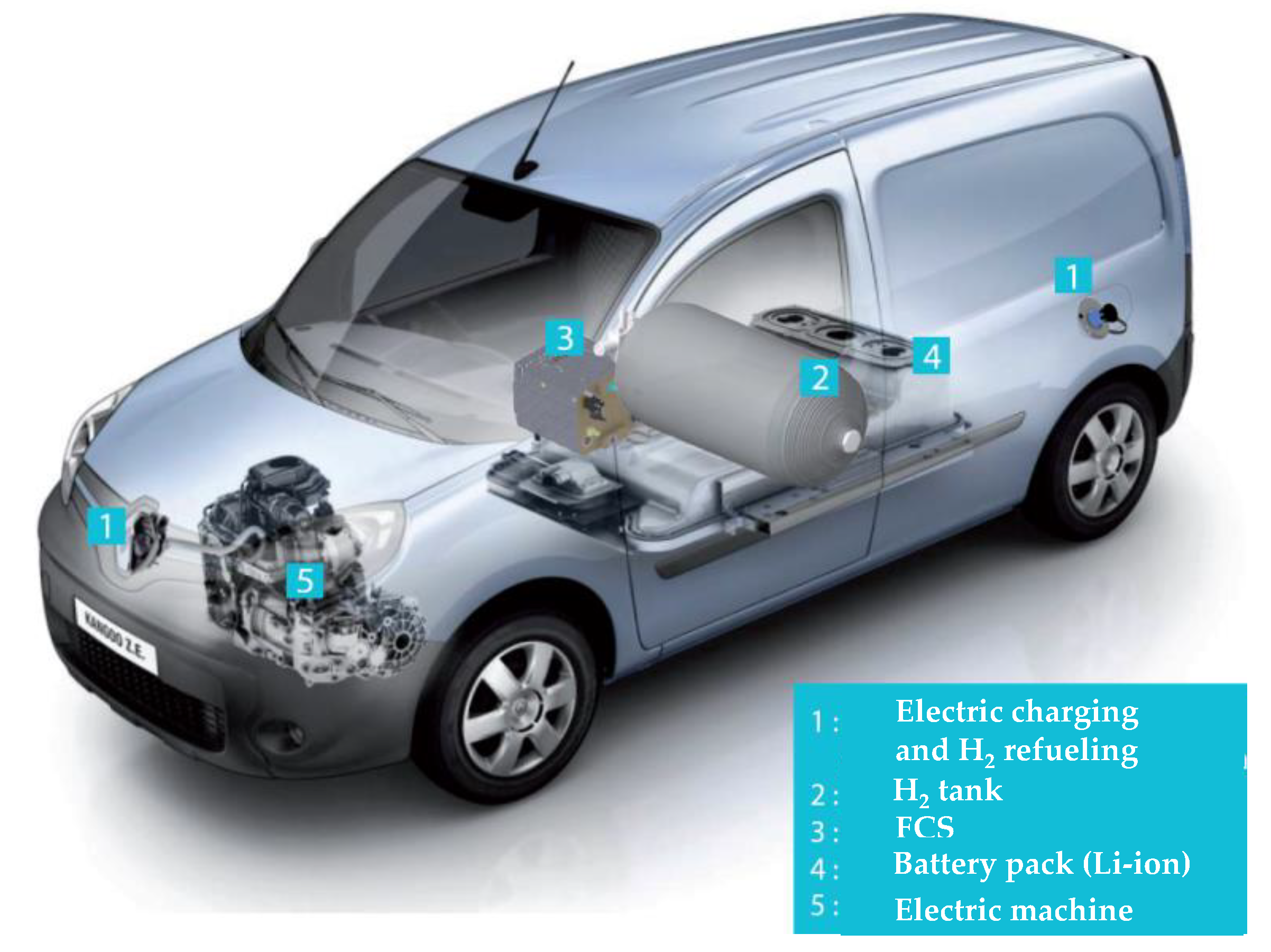 Energies 13 05843 g024