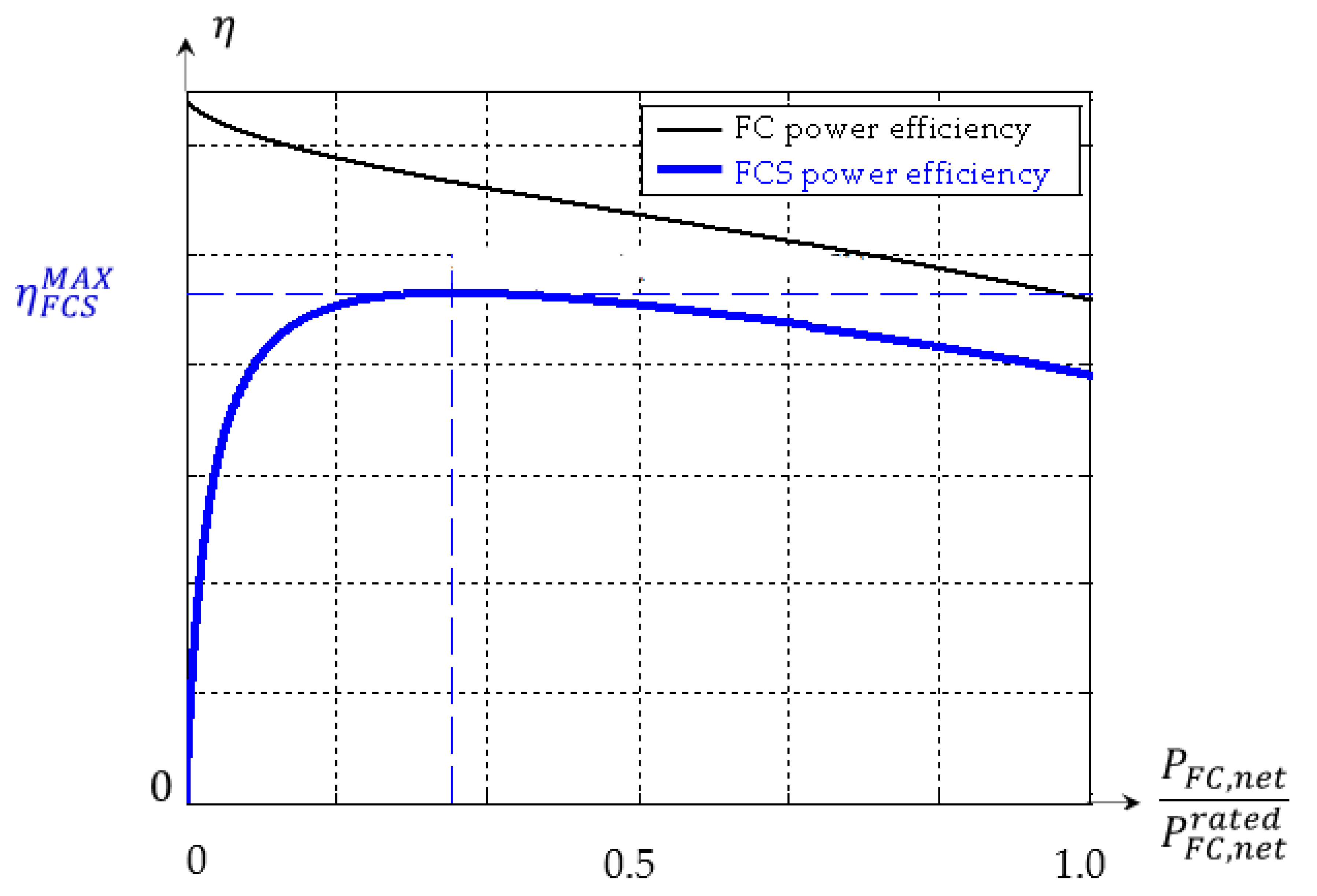 Energies 13 05843 g026