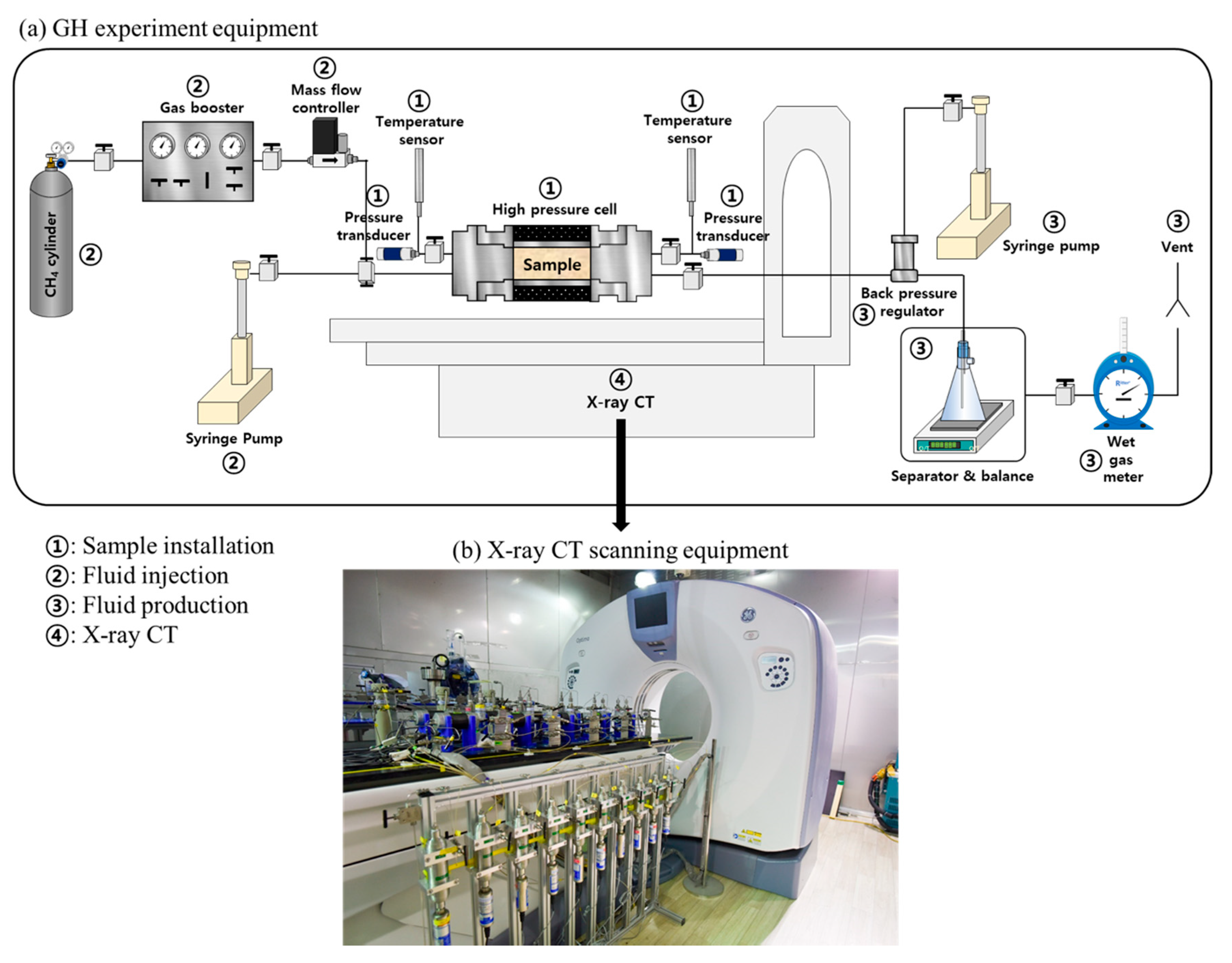 Energies 13 05844 g001