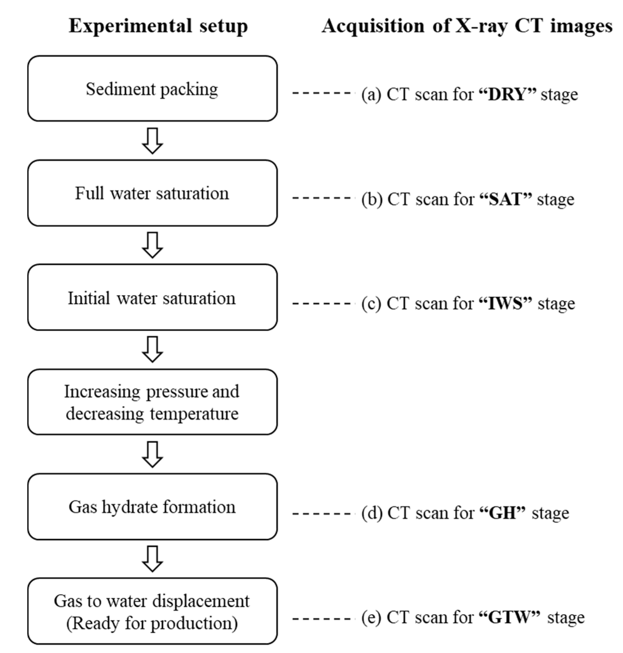 Energies 13 05844 g002