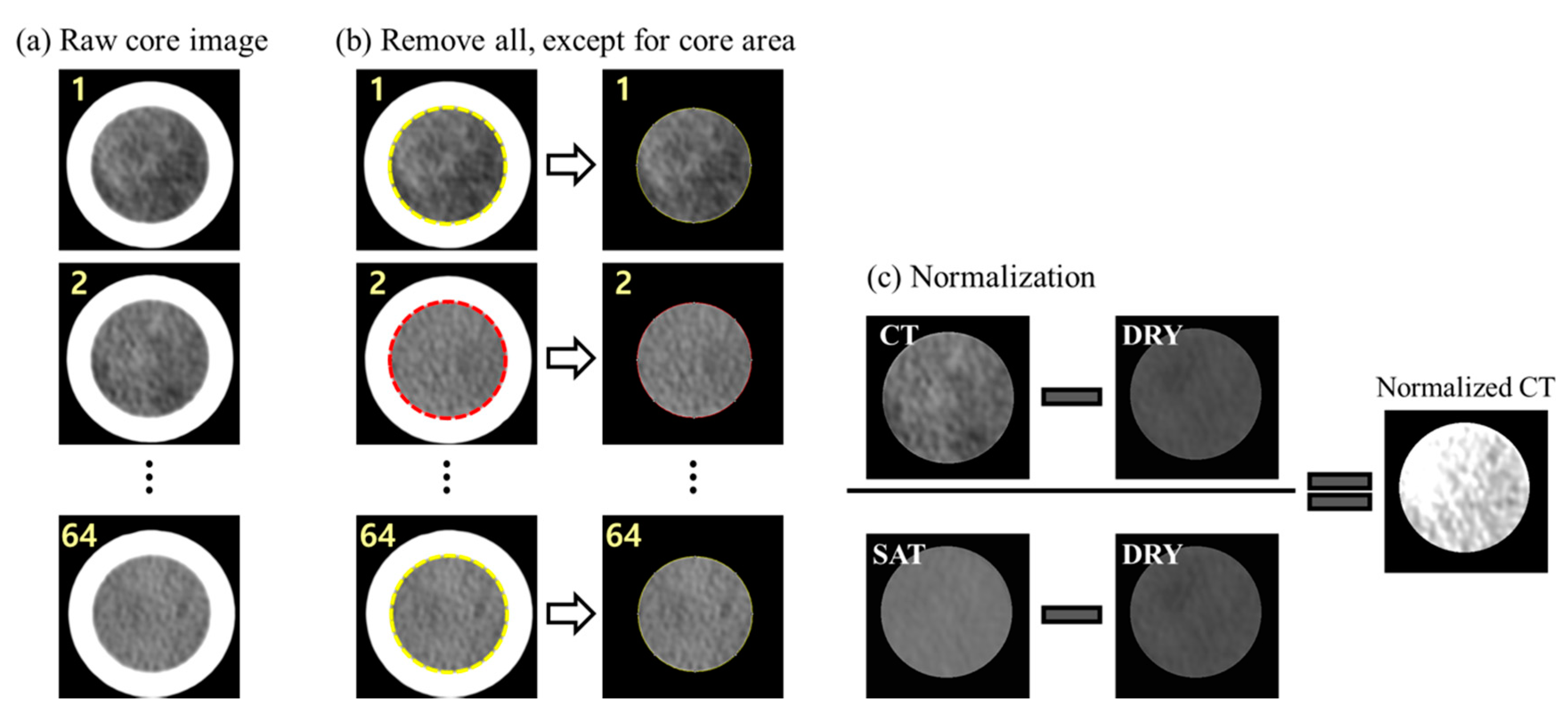 Energies 13 05844 g003
