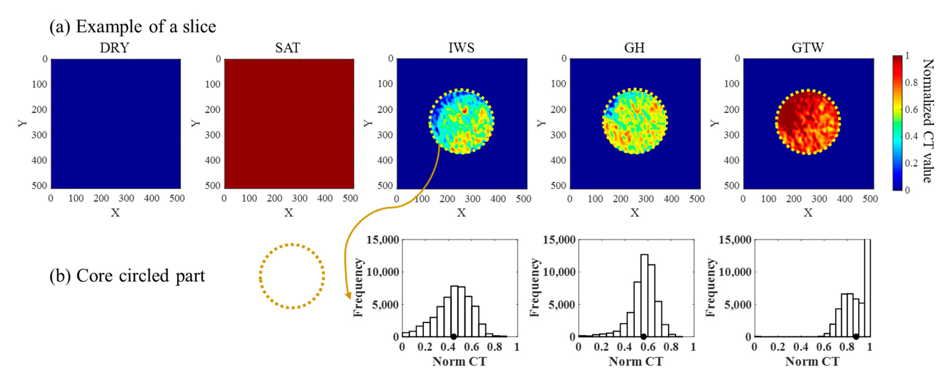 Energies 13 05844 g006