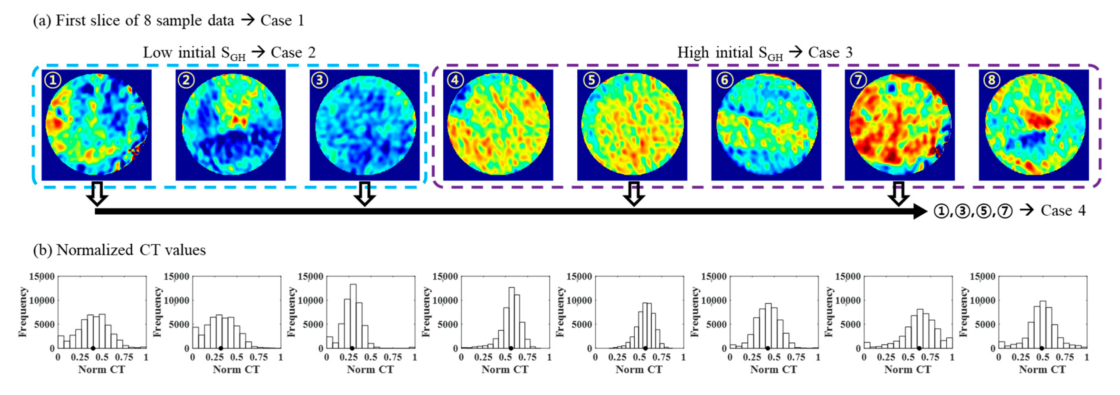 Energies 13 05844 g007
