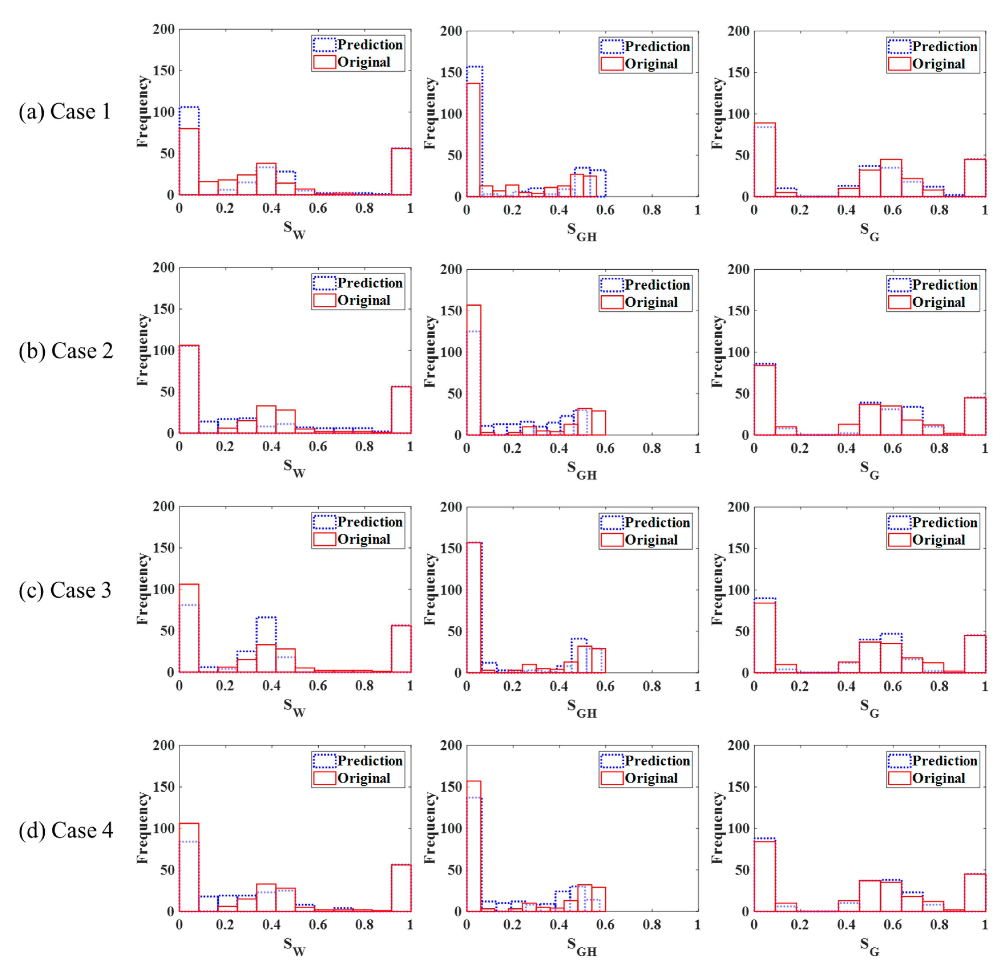 Energies 13 05844 g014