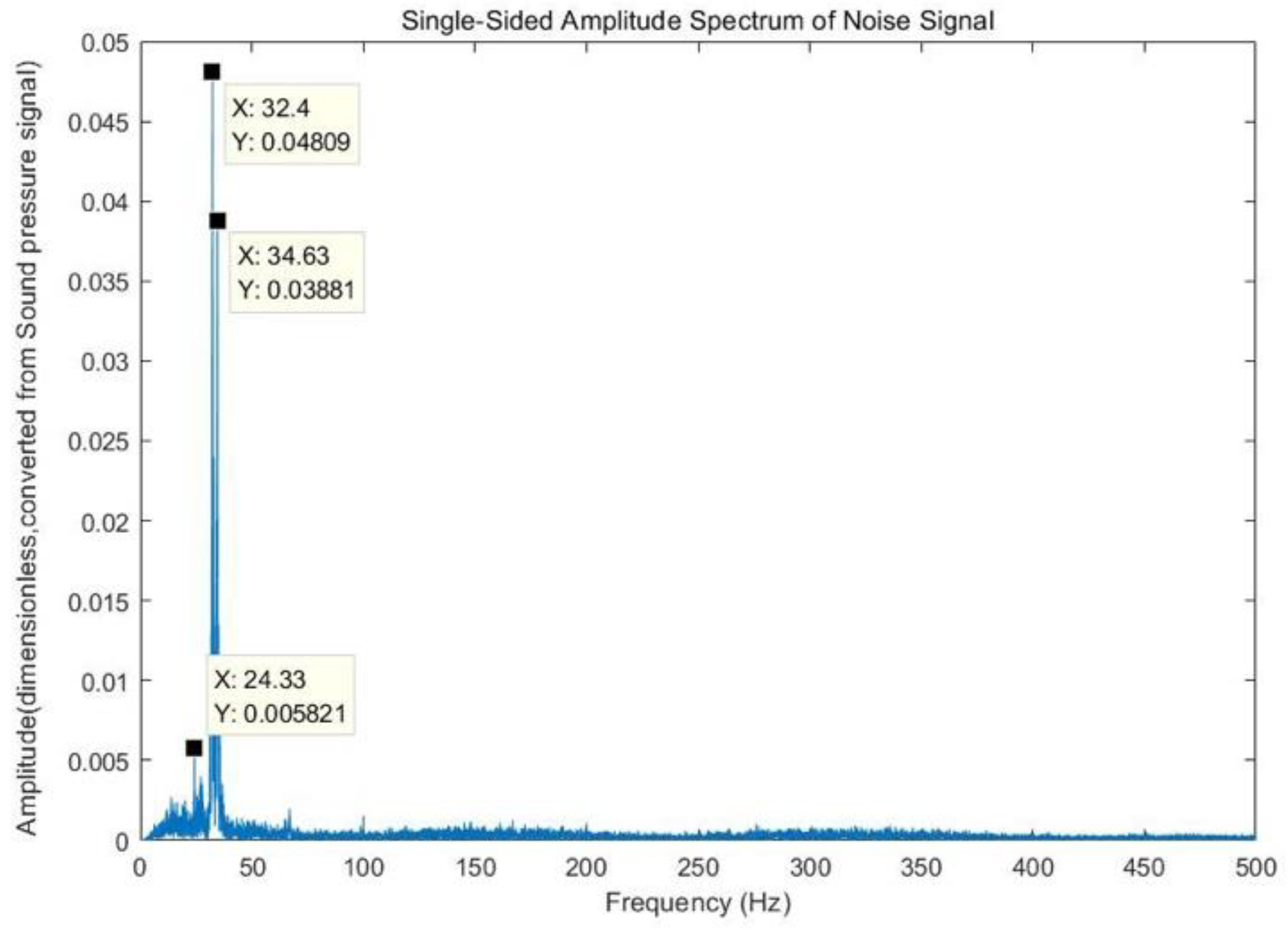 Energies 13 05845 g002
