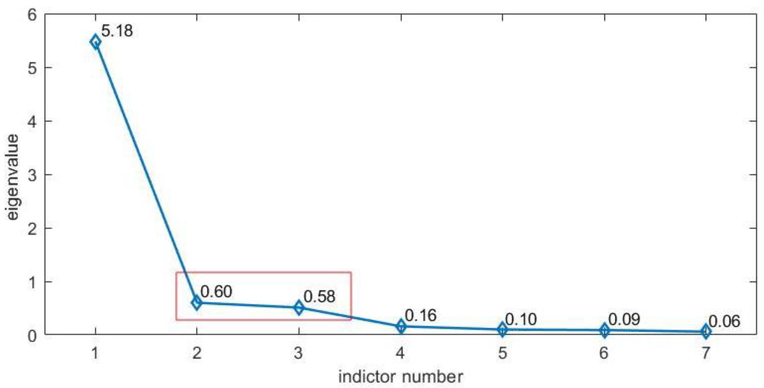 Energies 13 05845 g003