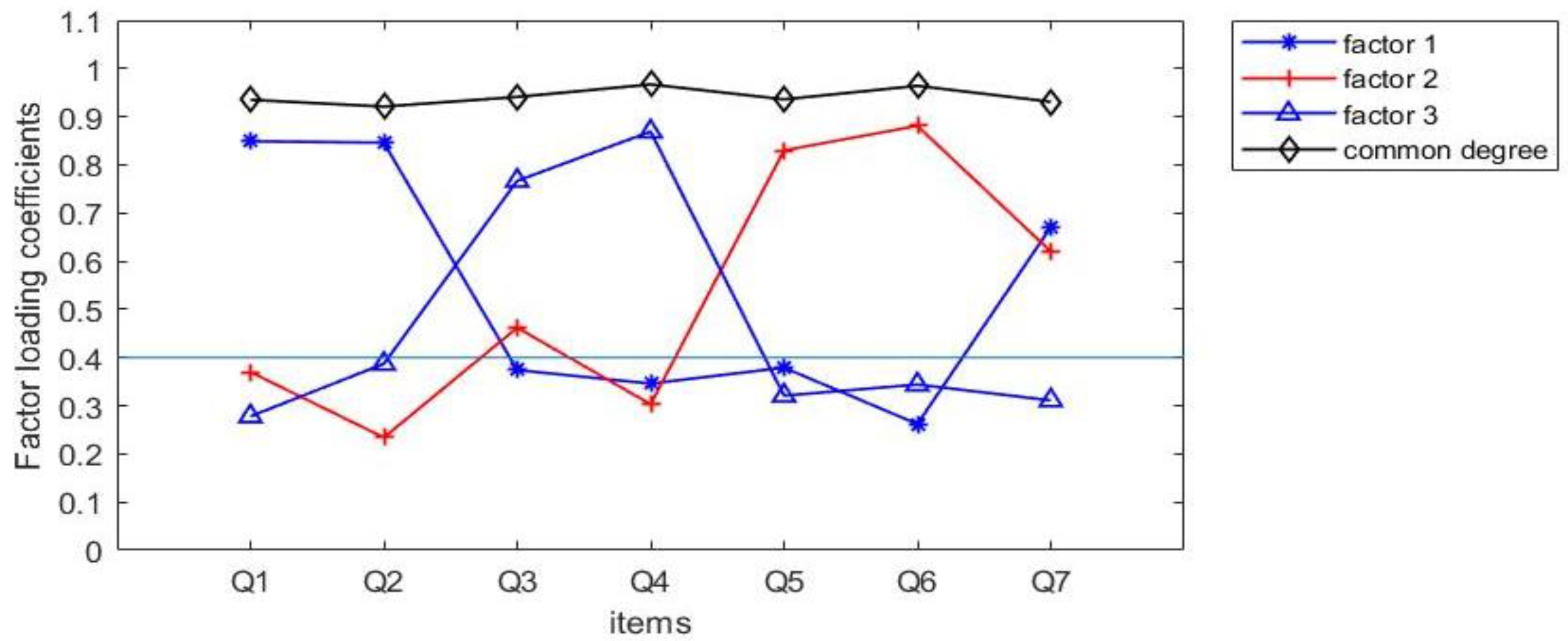 Energies 13 05845 g004