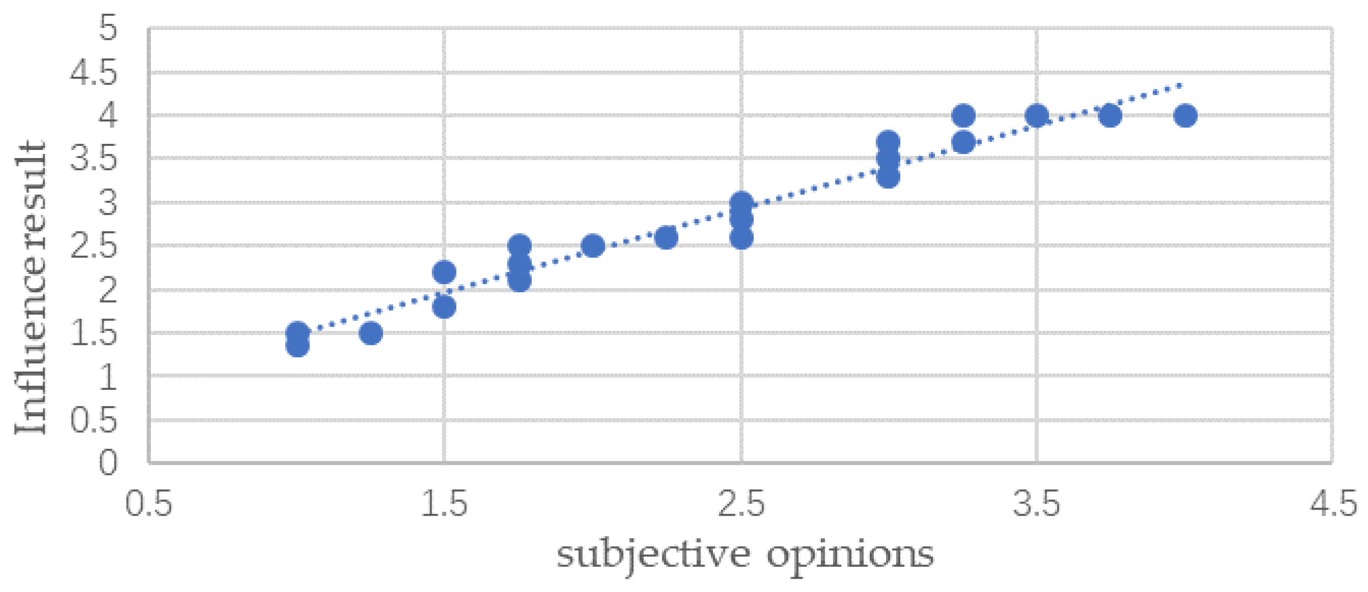 Energies 13 05845 g008