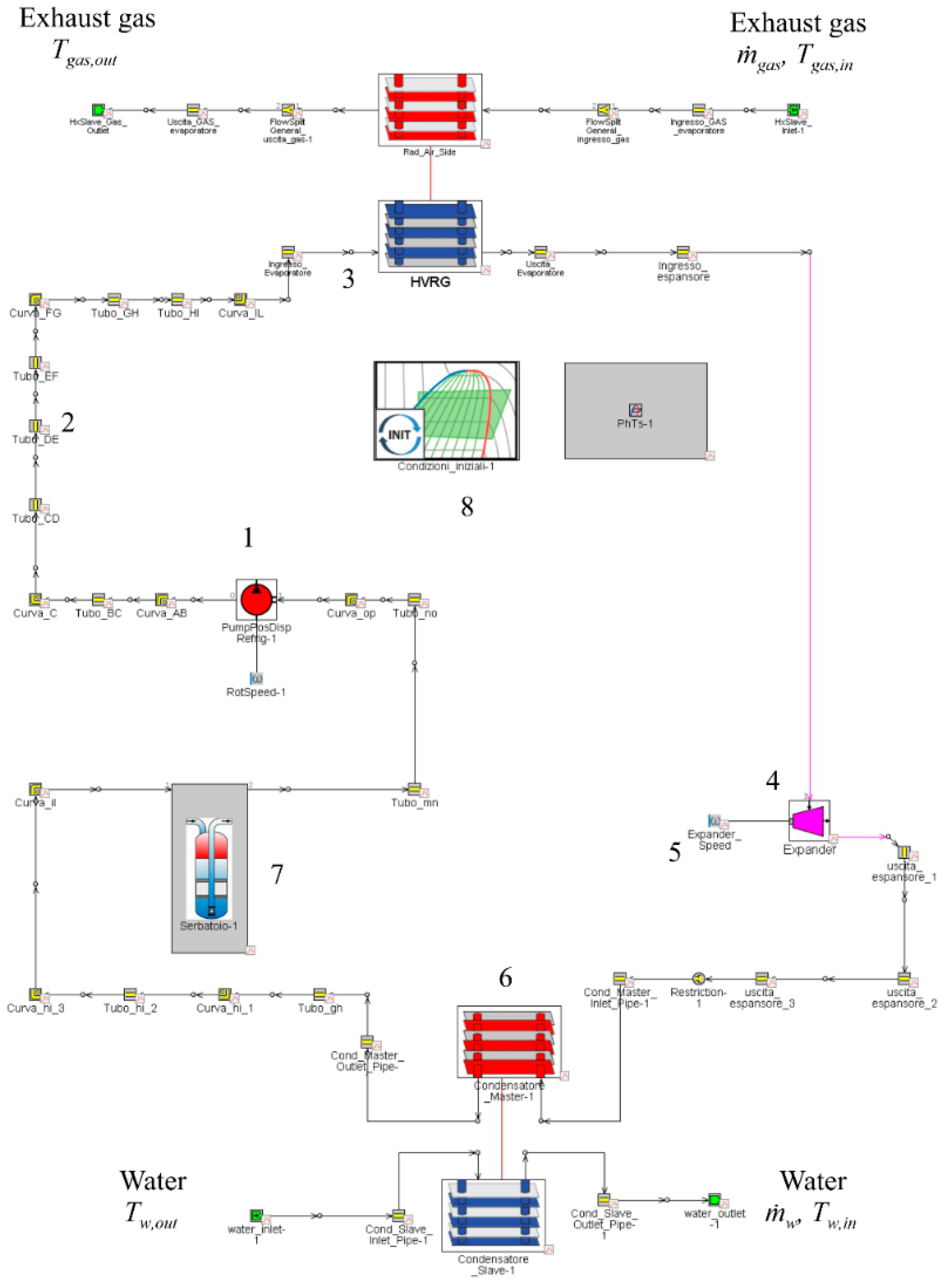 Energies 13 05846 g005