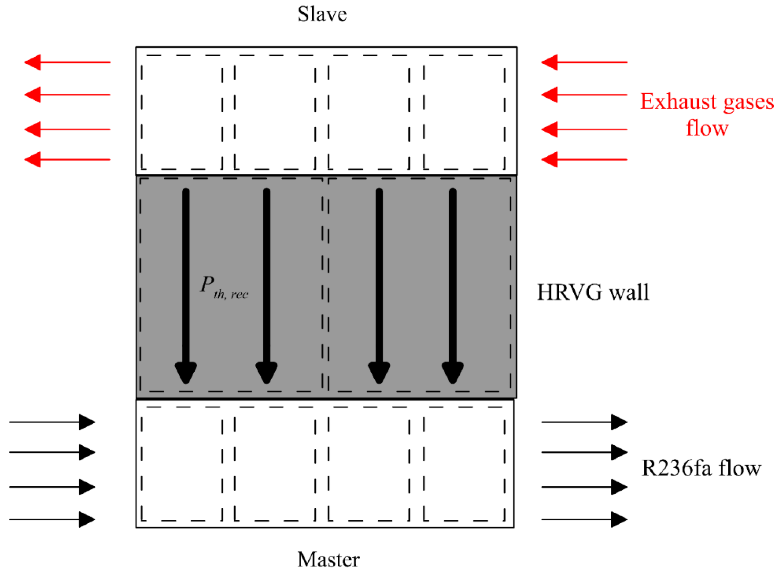 Energies 13 05846 g006