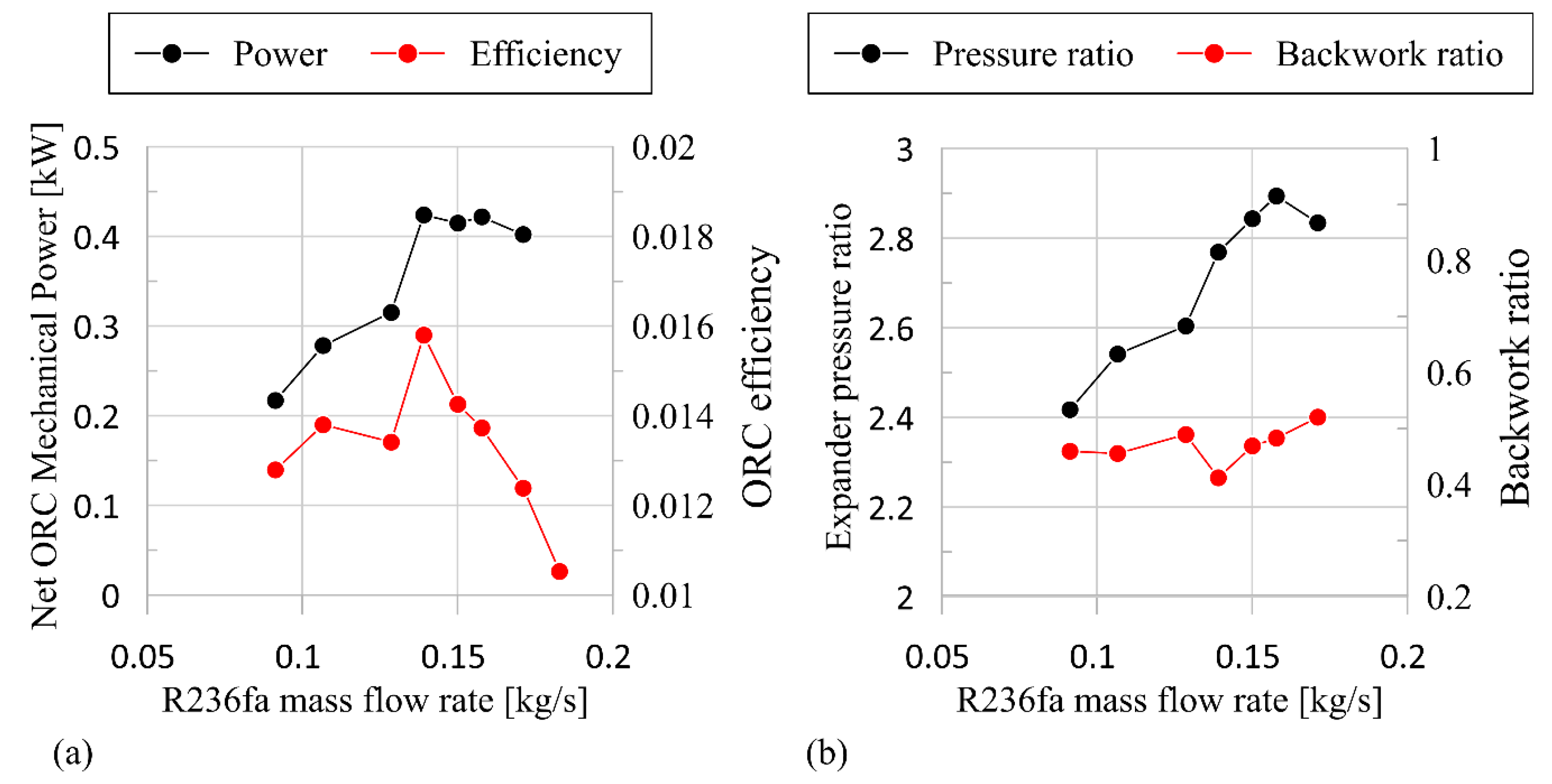 Energies 13 05846 g010