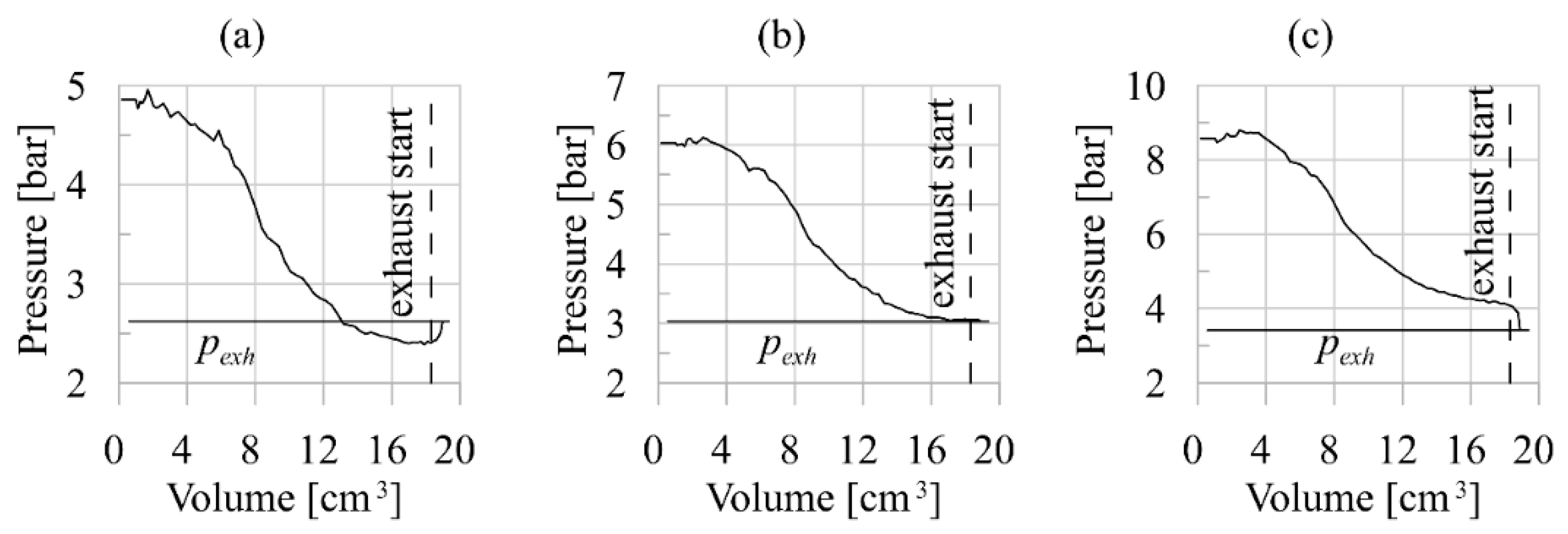 Energies 13 05846 g011
