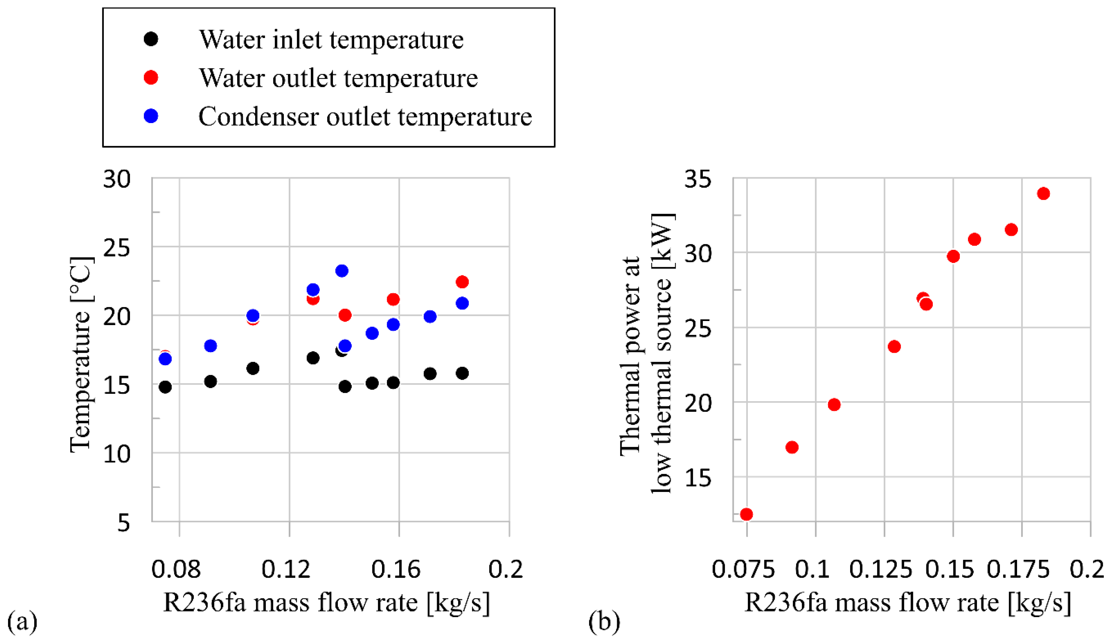 Energies 13 05846 g013