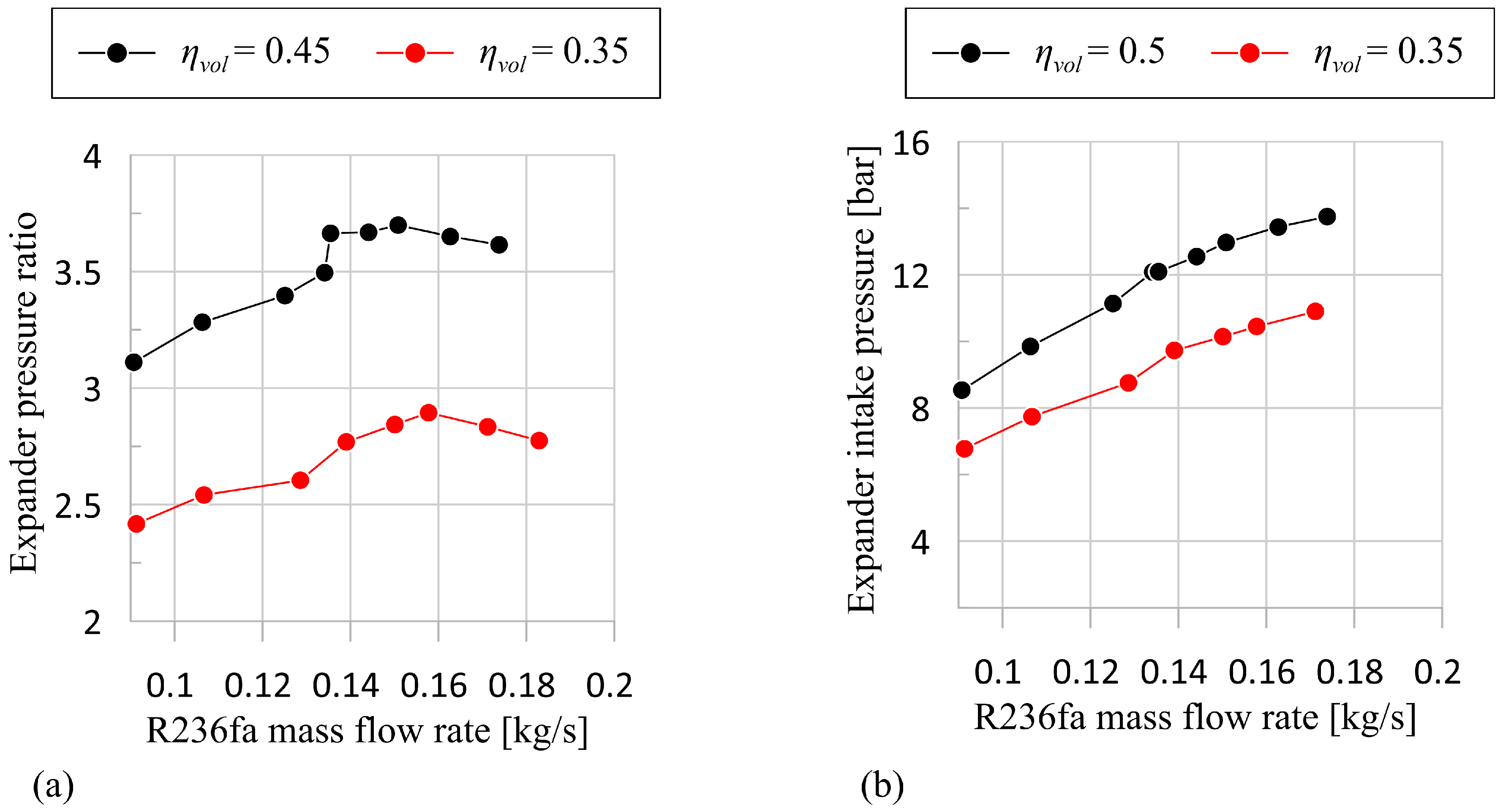 Energies 13 05846 g014