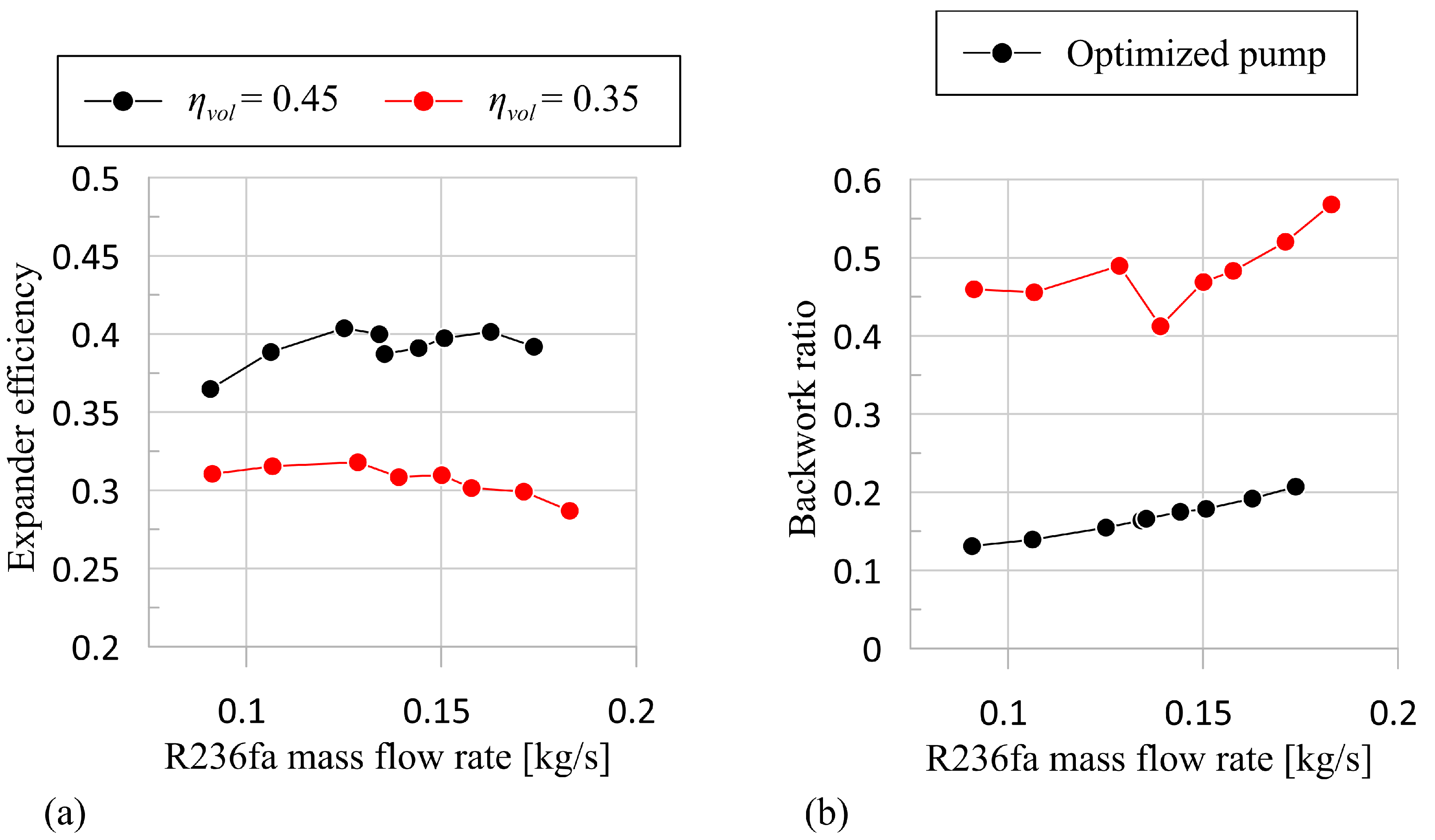 Energies 13 05846 g015
