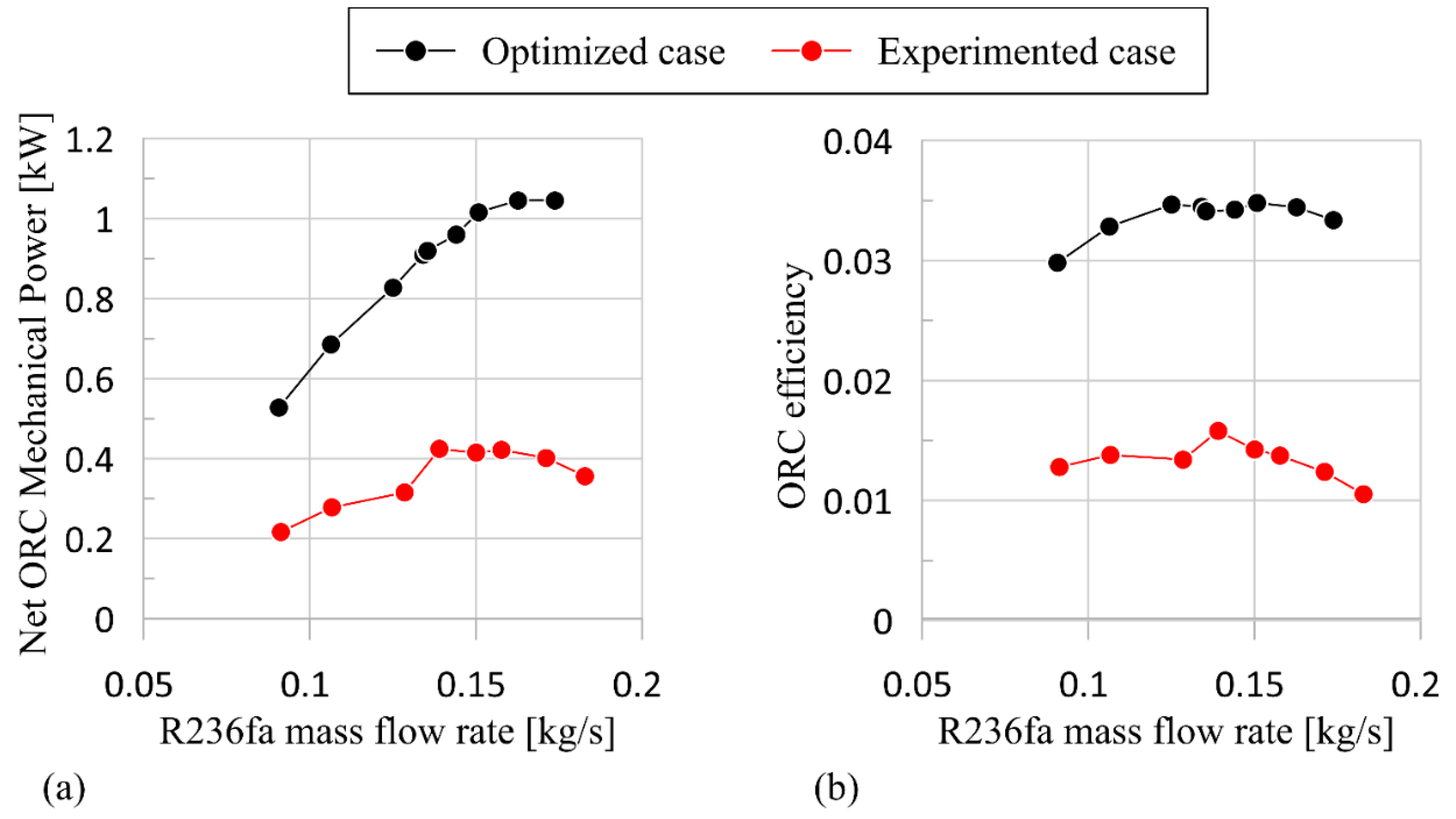 Energies 13 05846 g016