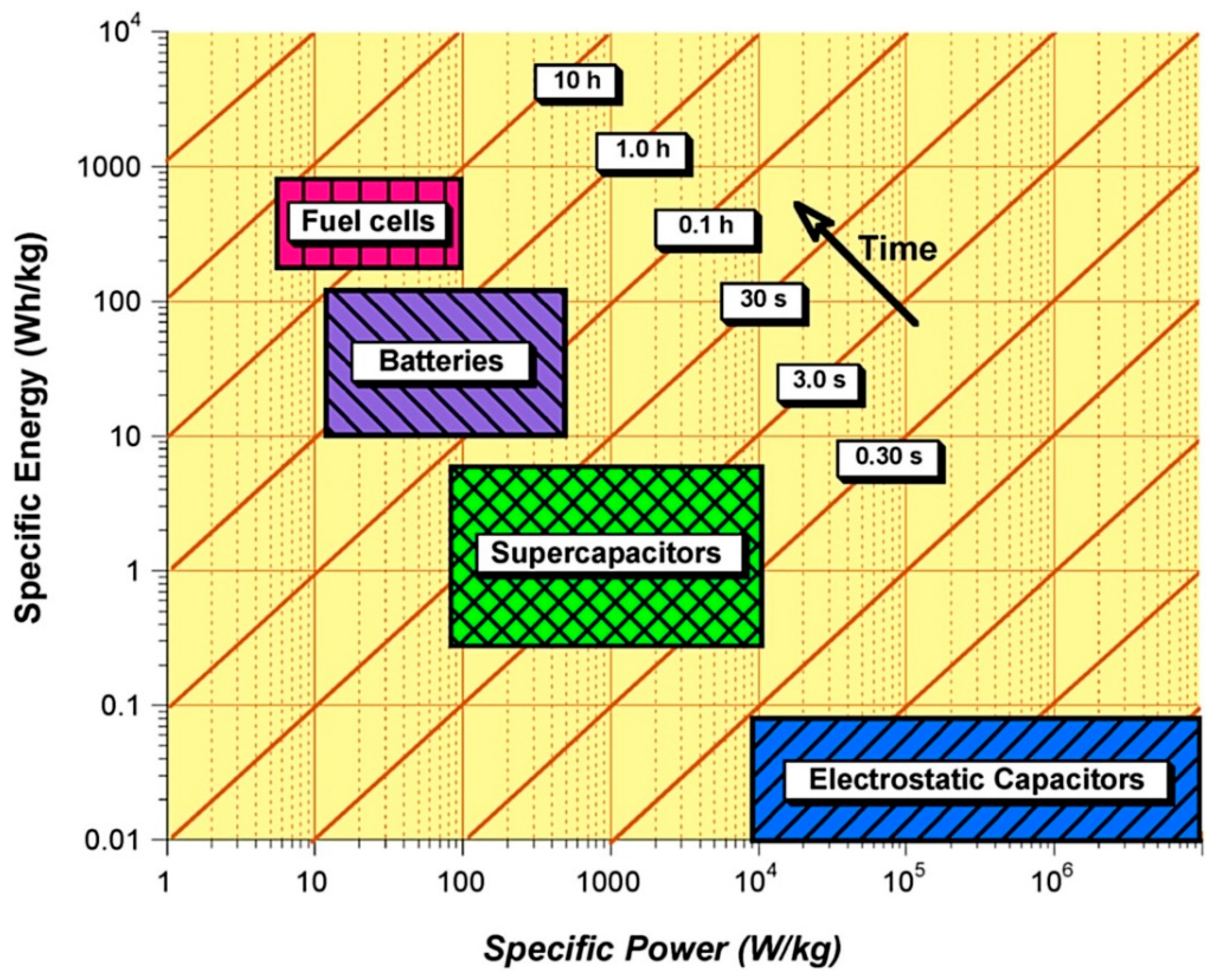 Energies 13 05847 g002