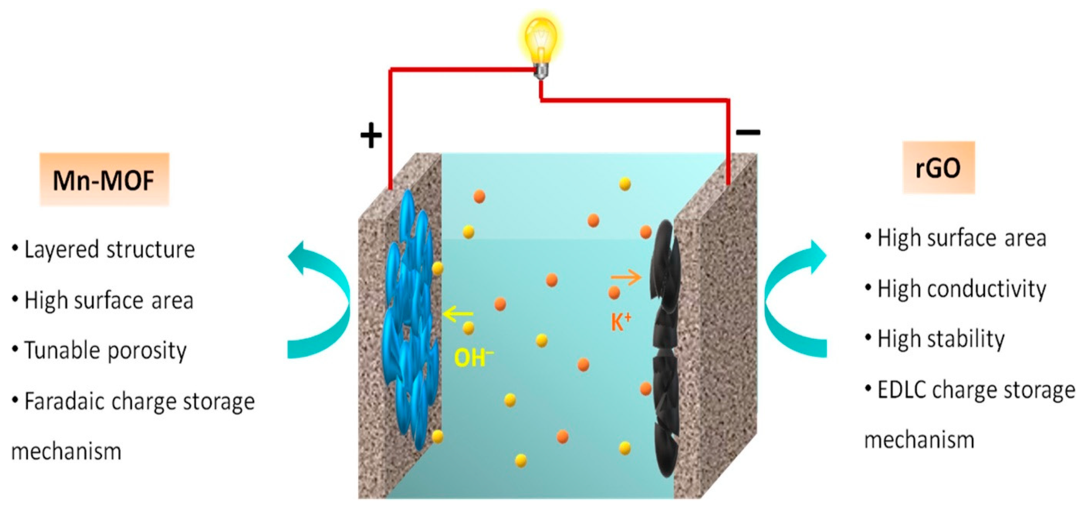 Energies 13 05847 g006