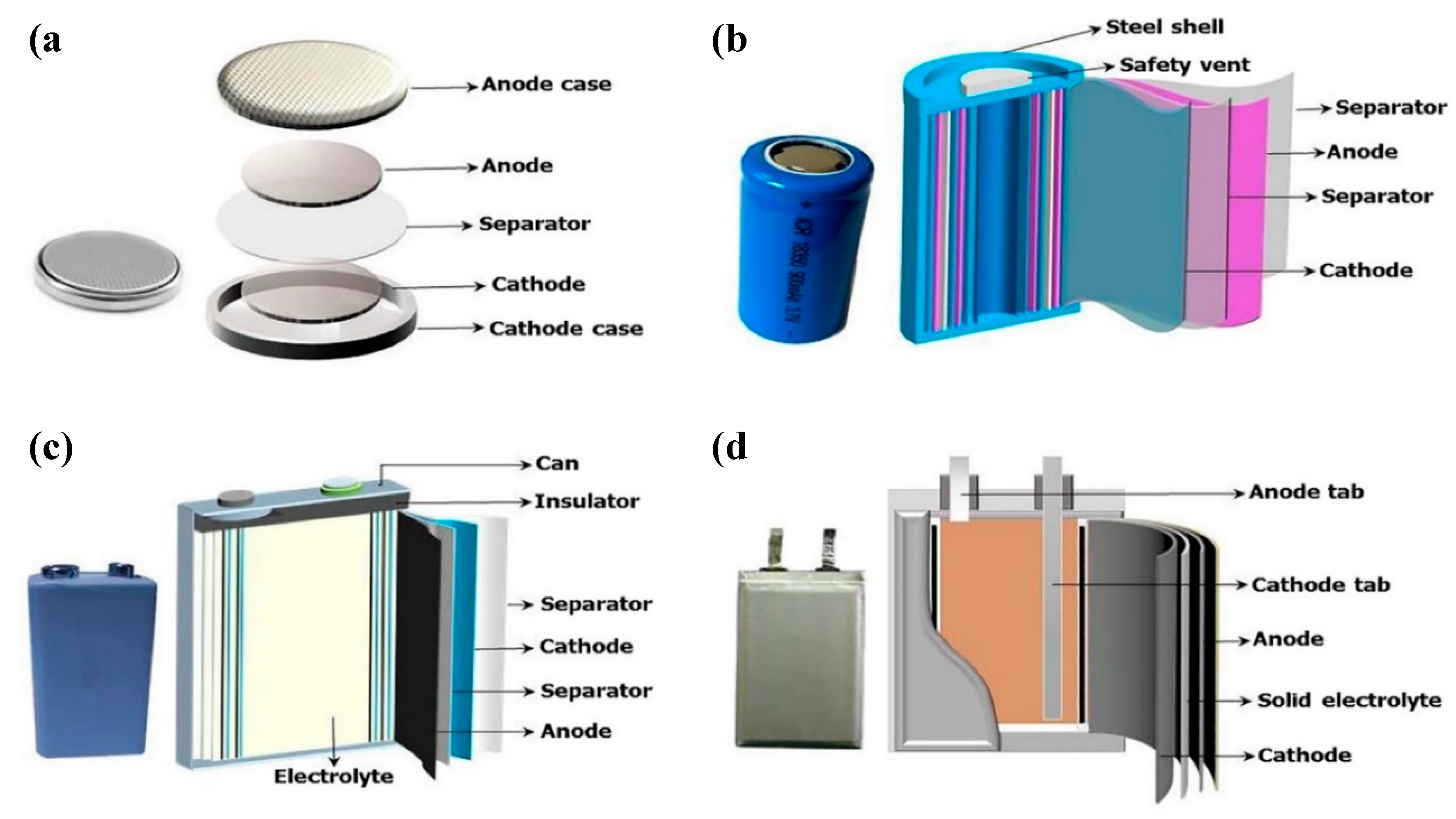 Energies 13 05847 g008
