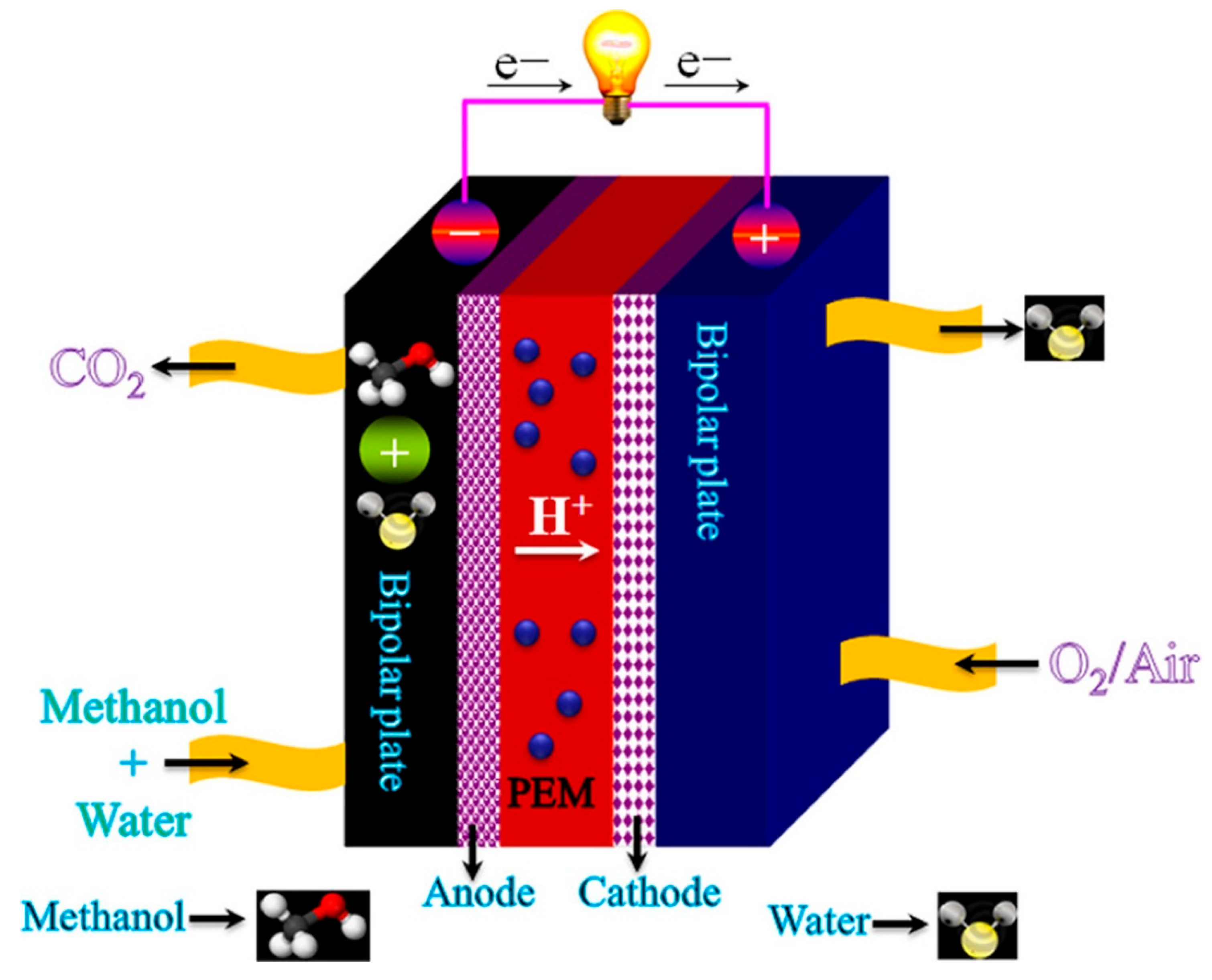 Energies 13 05847 g012