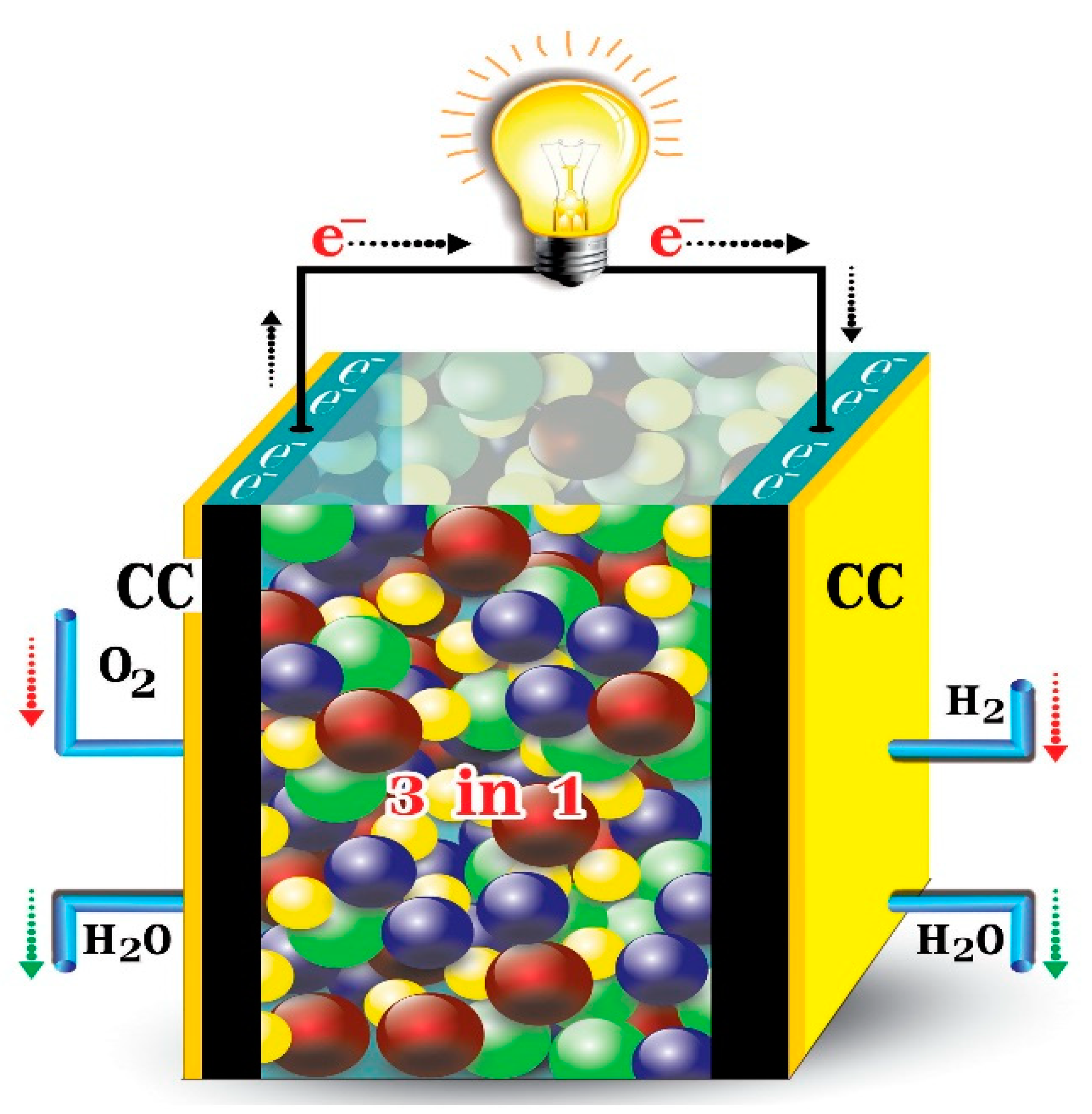Energies 13 05847 g015