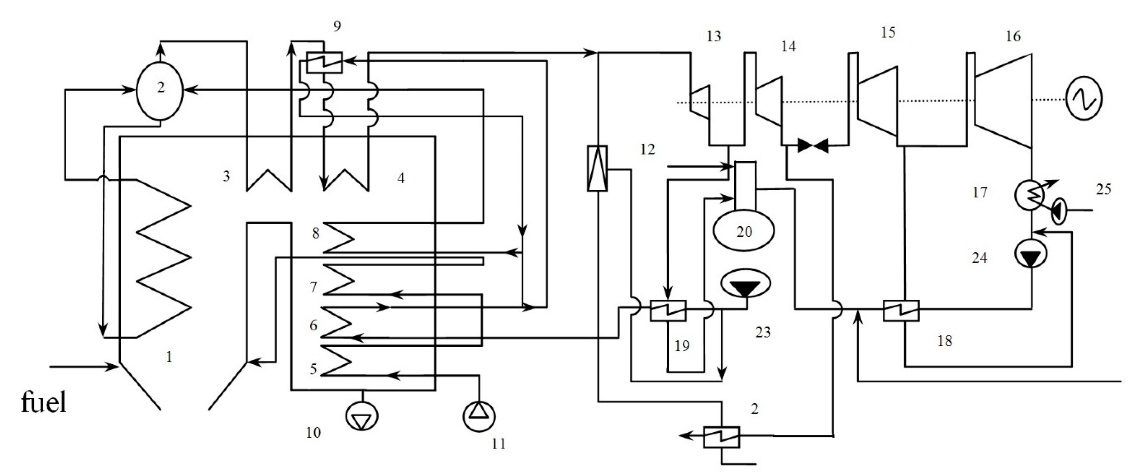 Energies 13 05848 g003