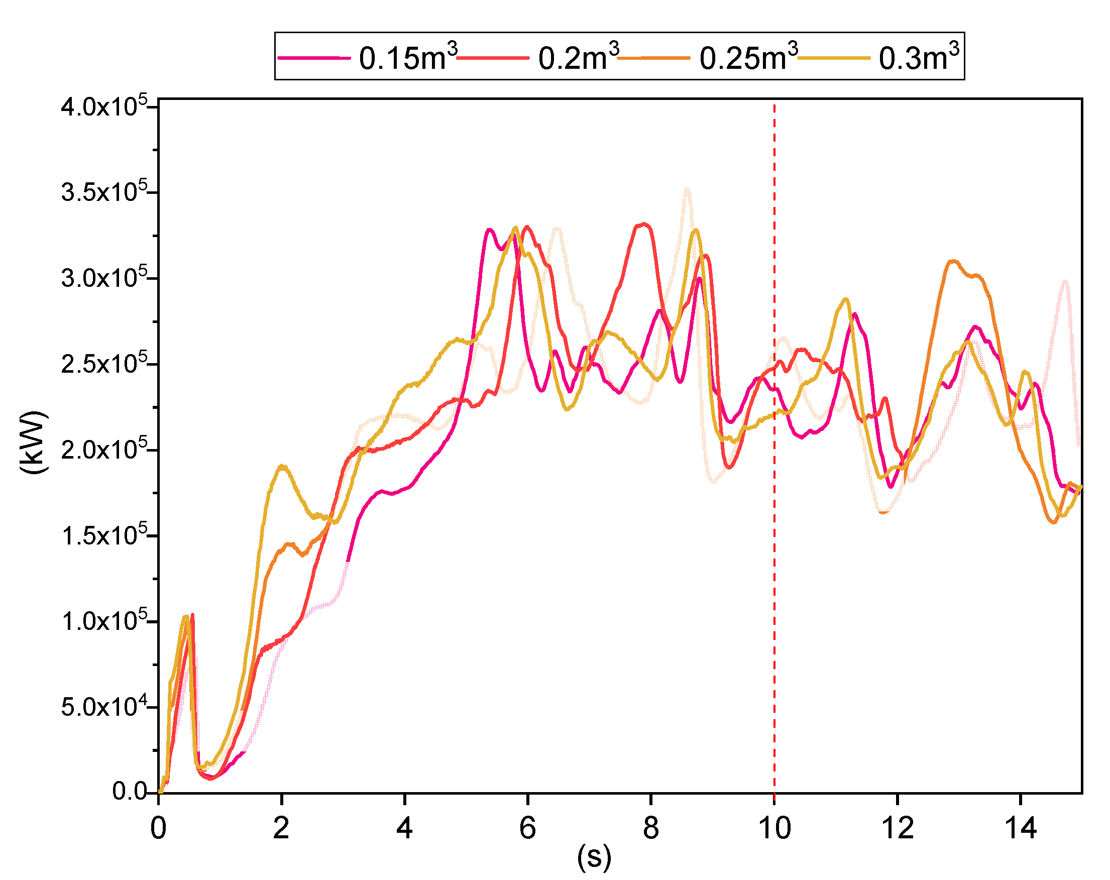 Energies 13 05850 g003