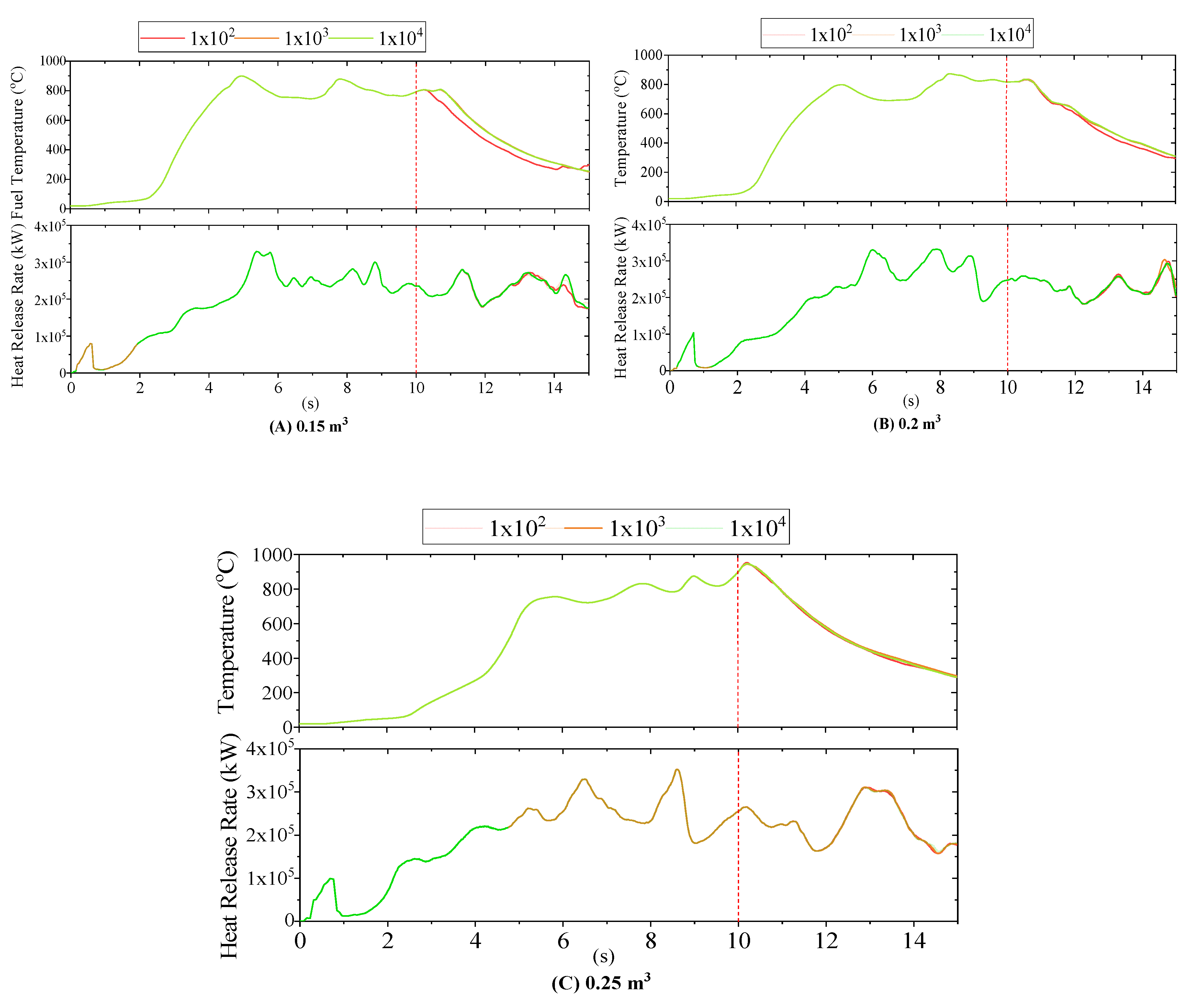 Energies 13 05850 g006