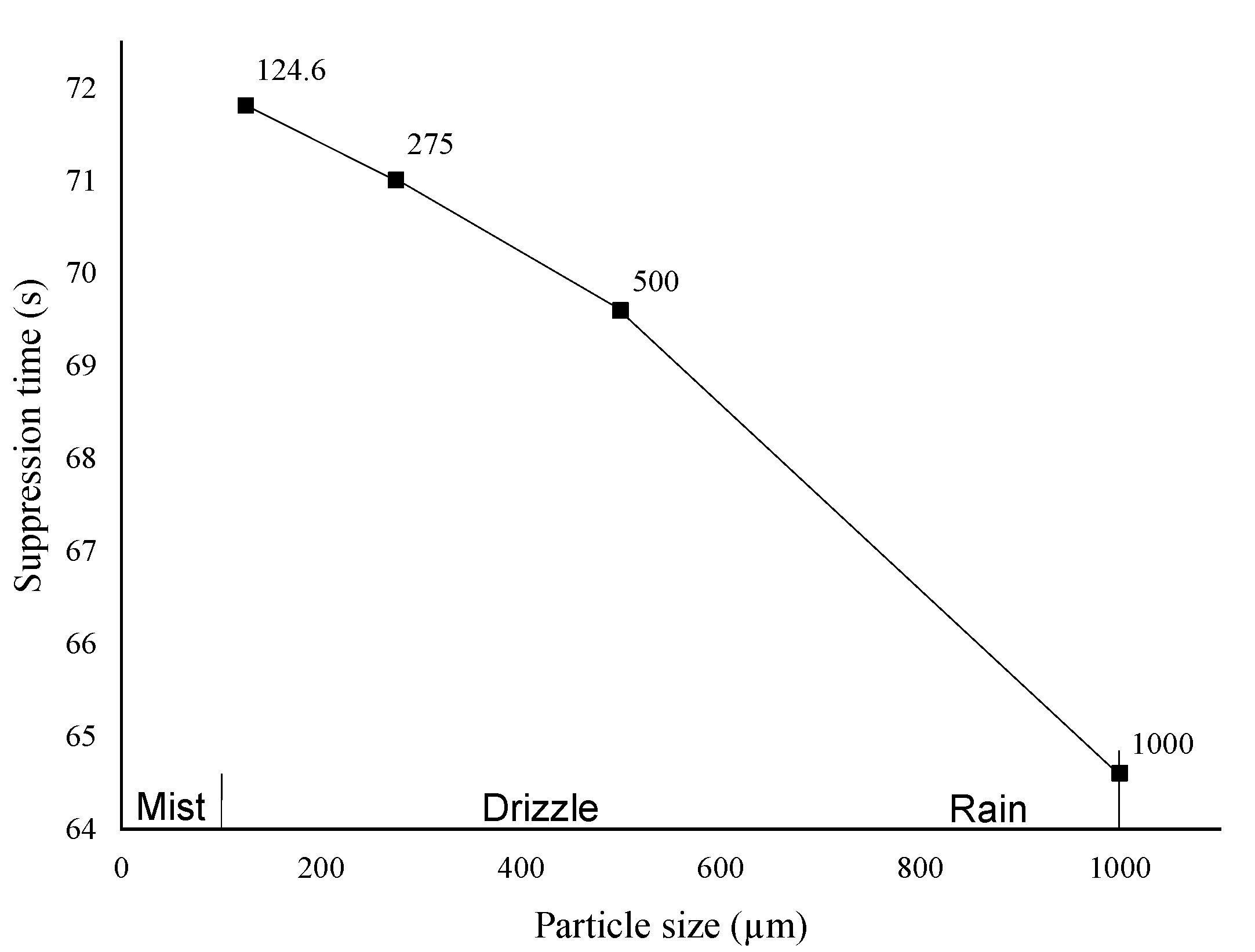 Energies 13 05850 g007