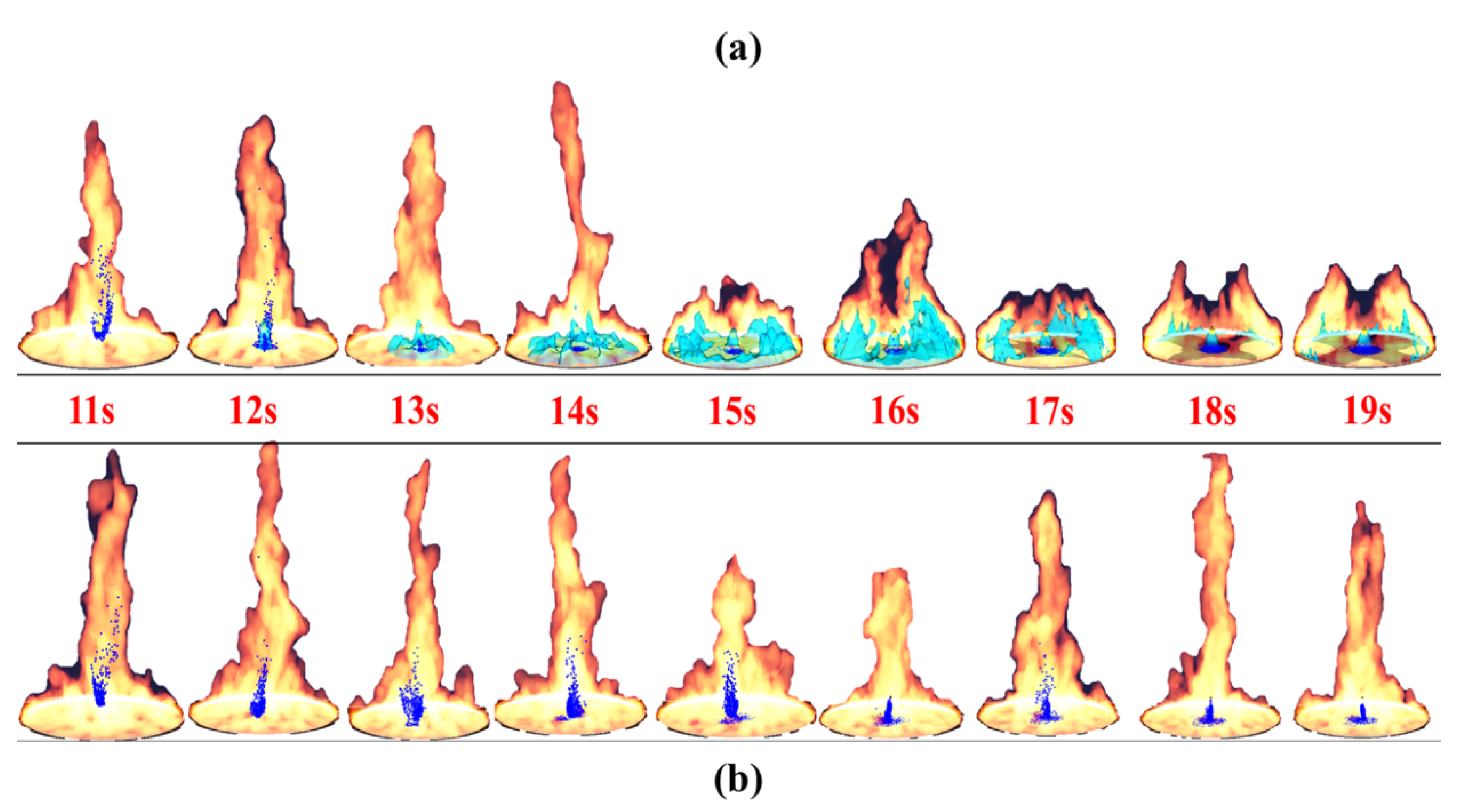 Energies 13 05850 g014