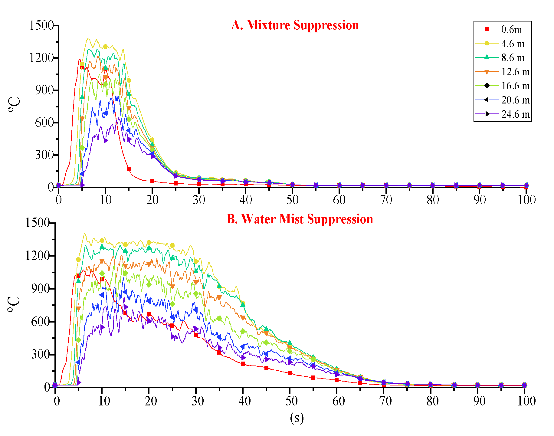 Energies 13 05850 g015