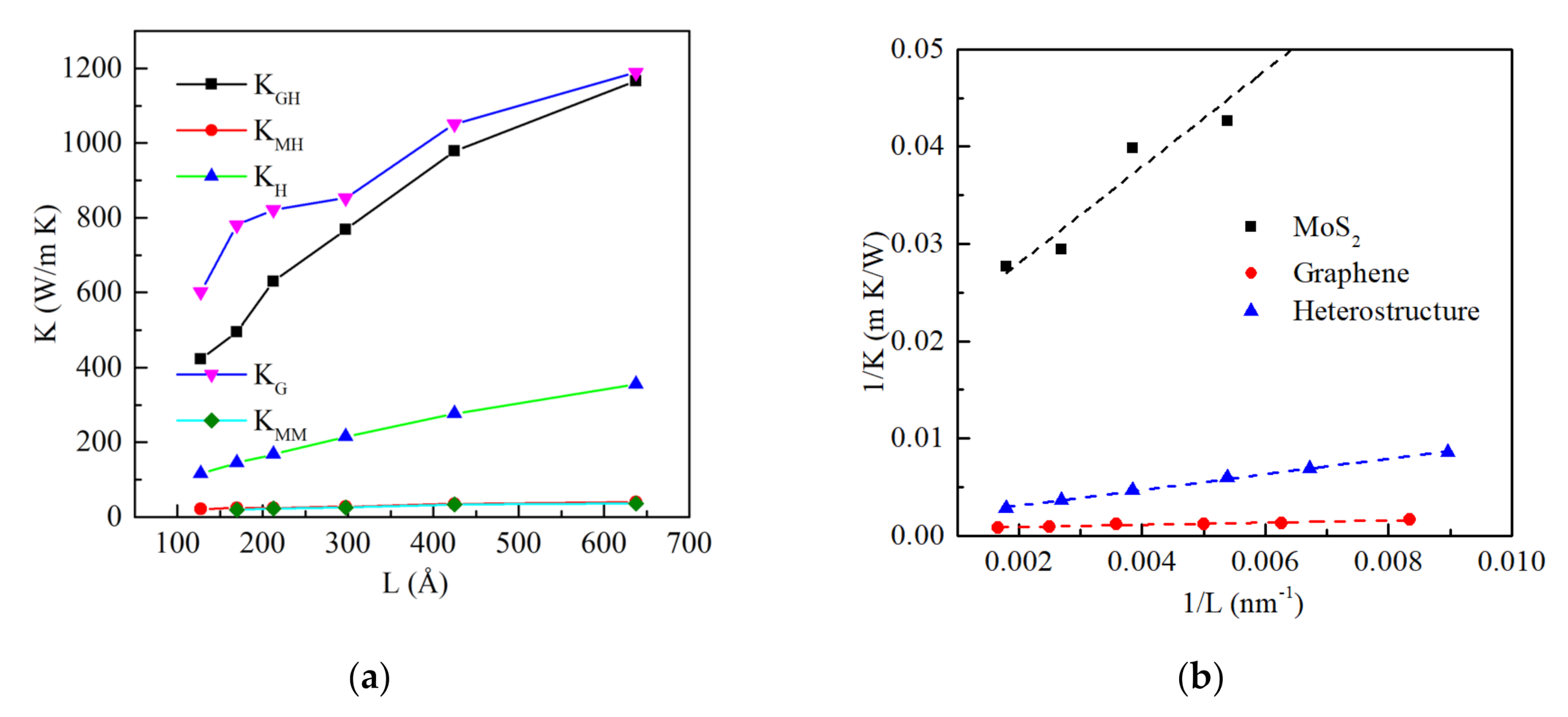 Energies 13 05851 g004