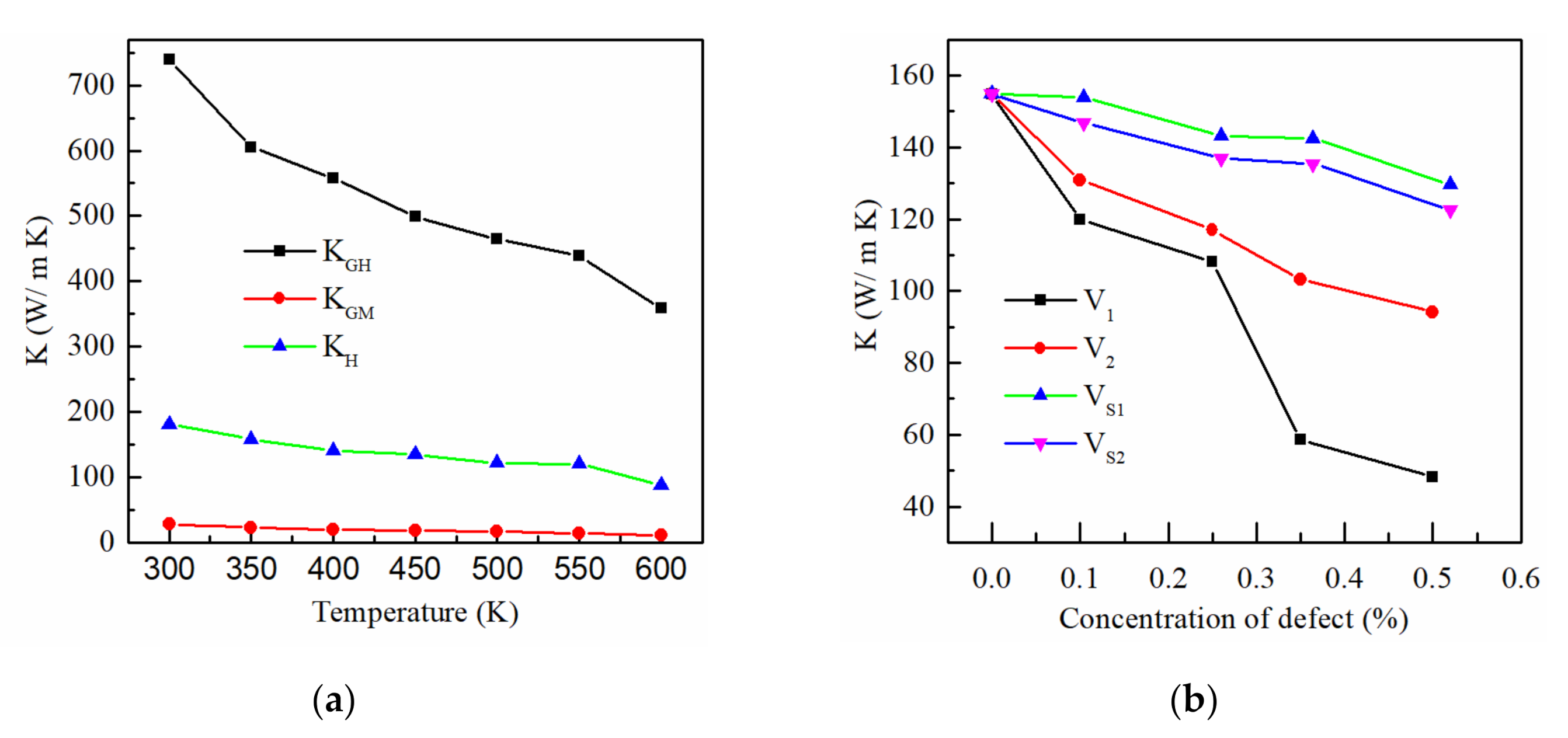 Energies 13 05851 g005