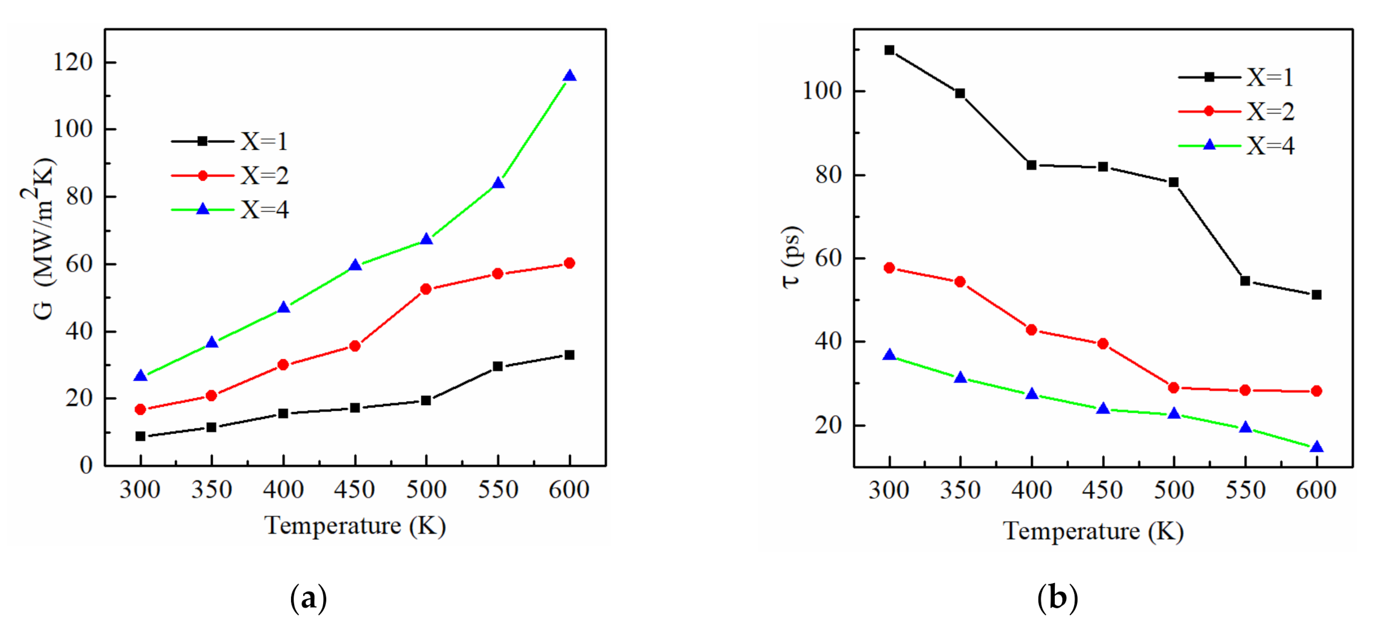 Energies 13 05851 g007