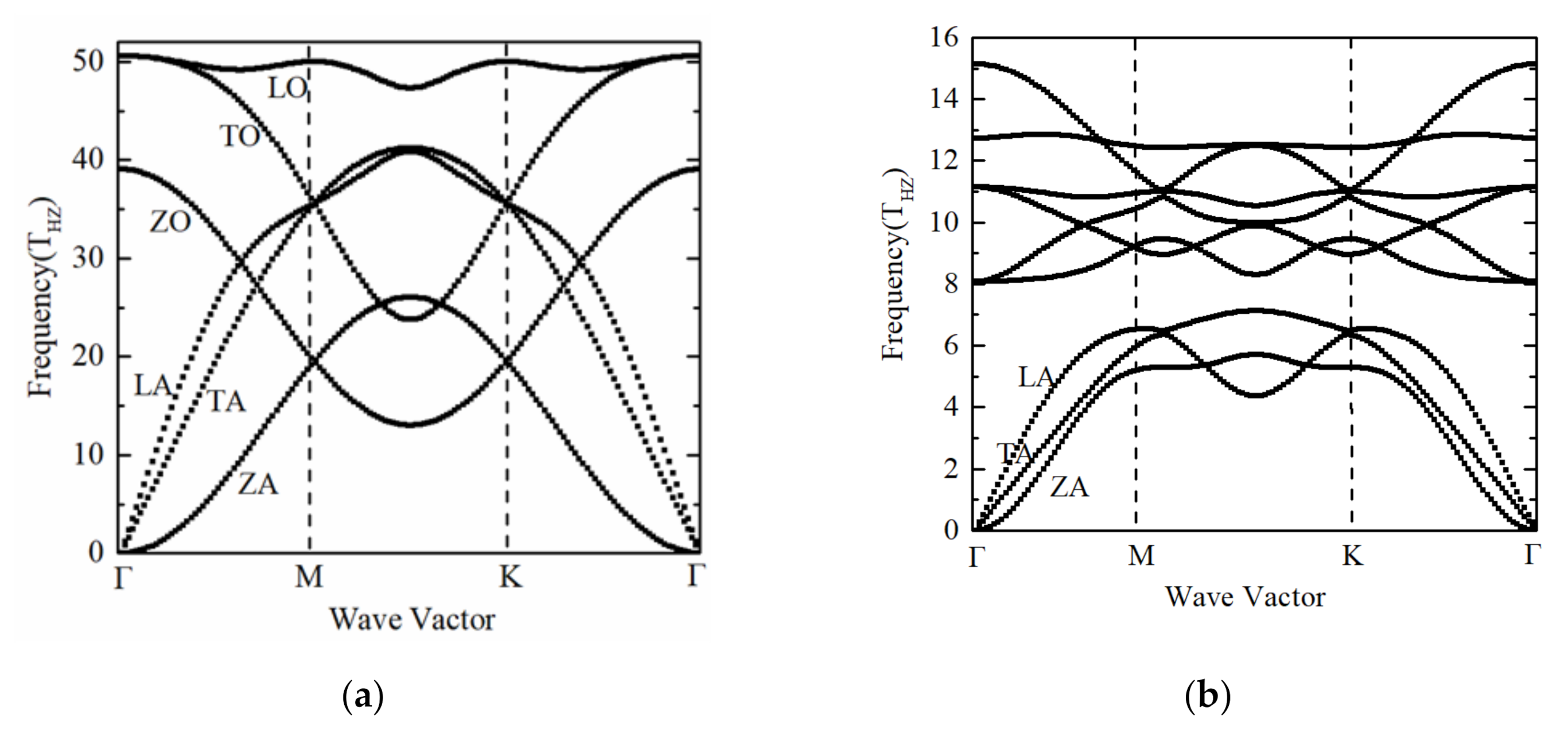 Energies 13 05851 g009